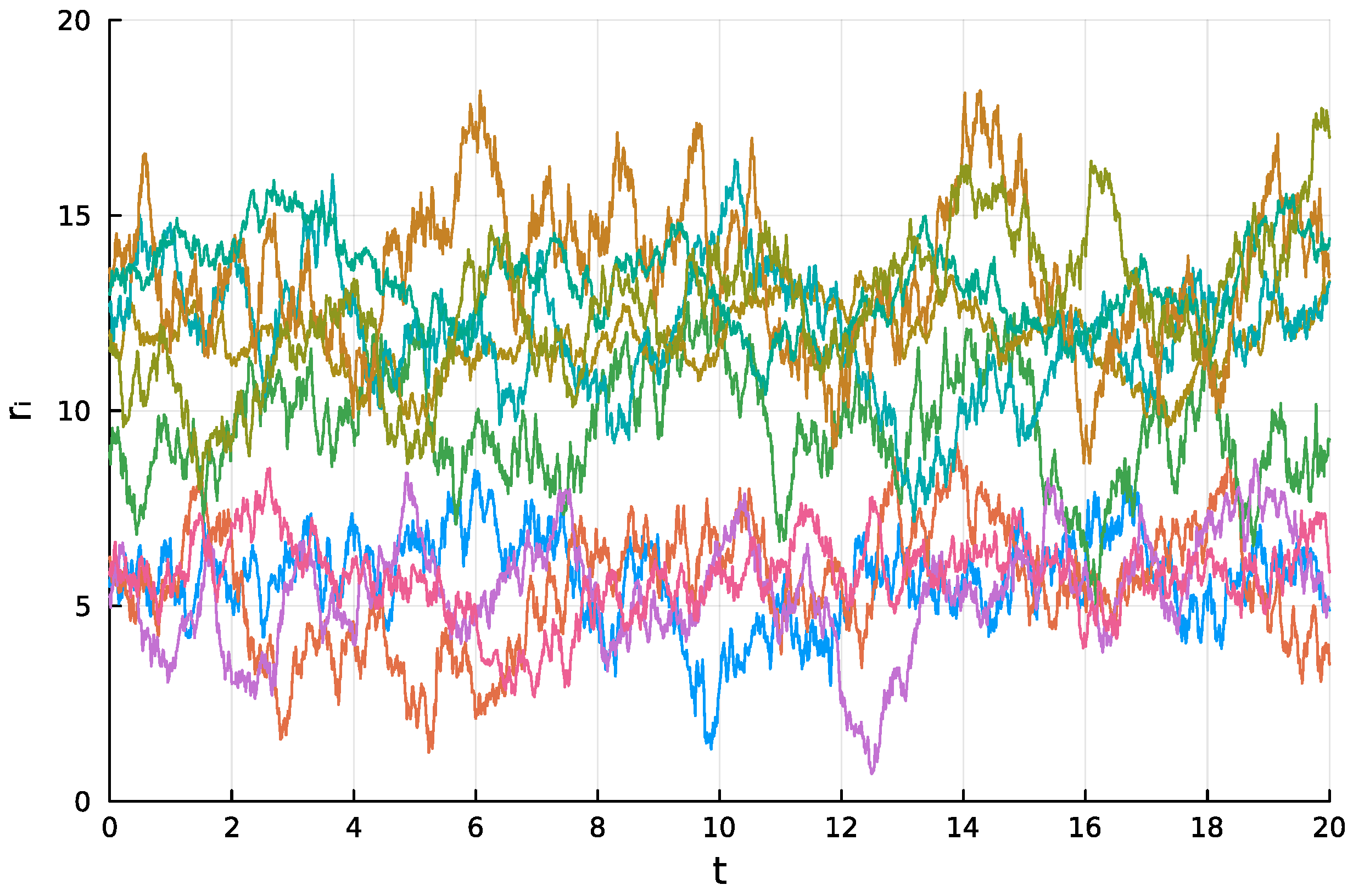 Mathematics 12 03291 g001