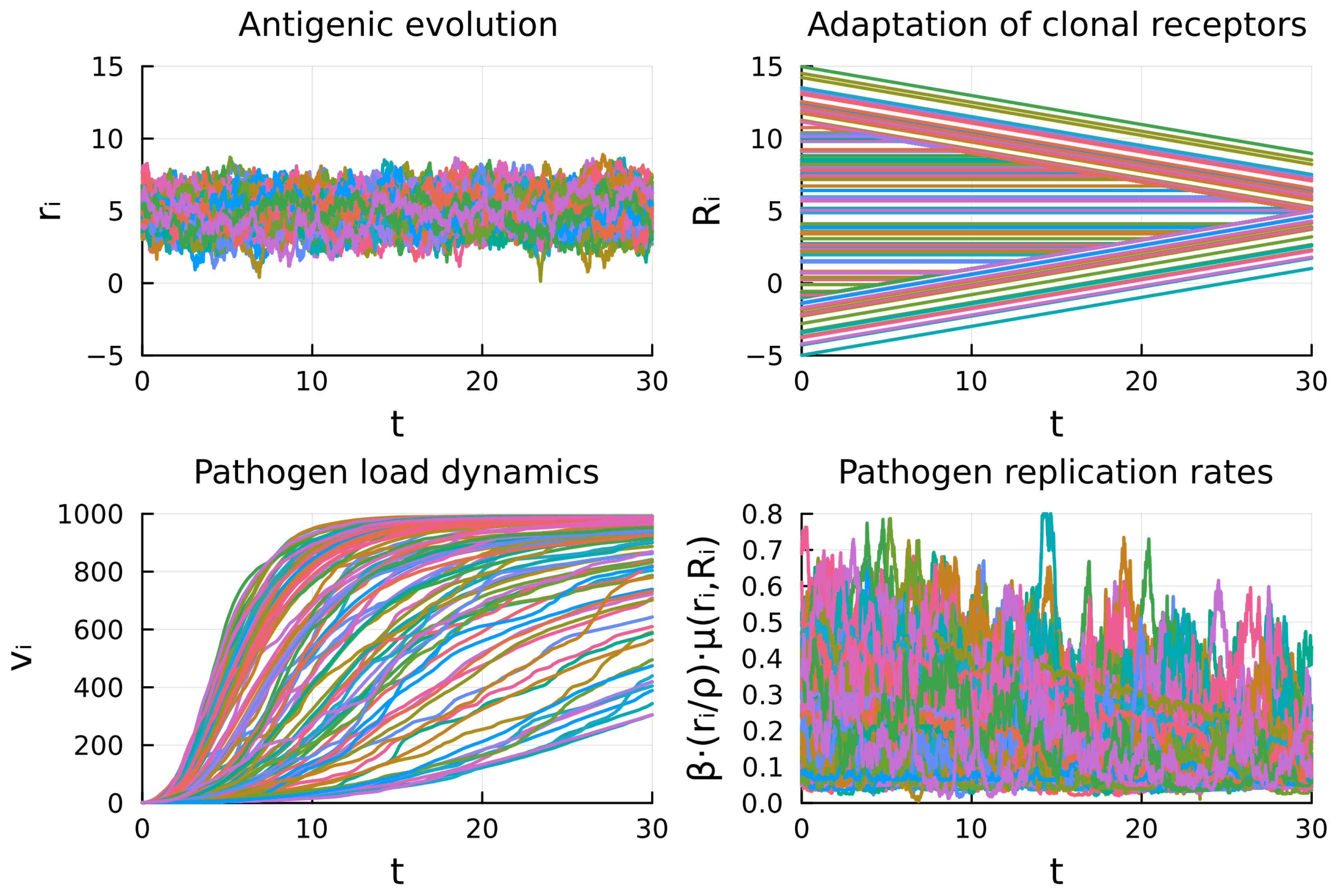 Mathematics 12 03291 g010