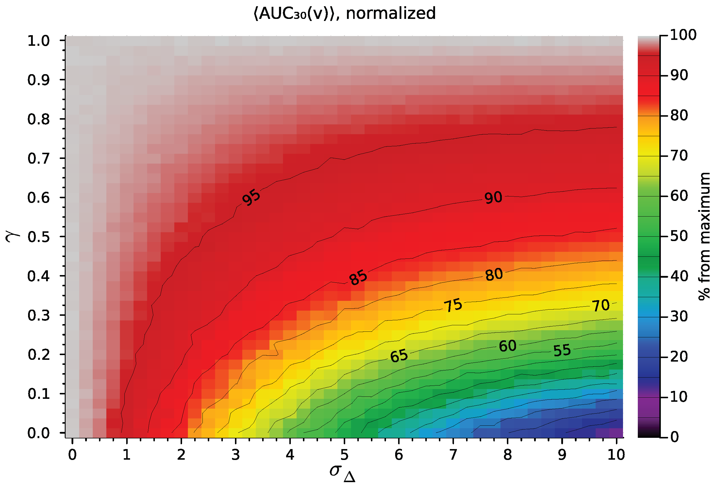 Mathematics 12 03291 g012