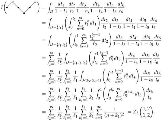 Mathematics 12 03292 i008