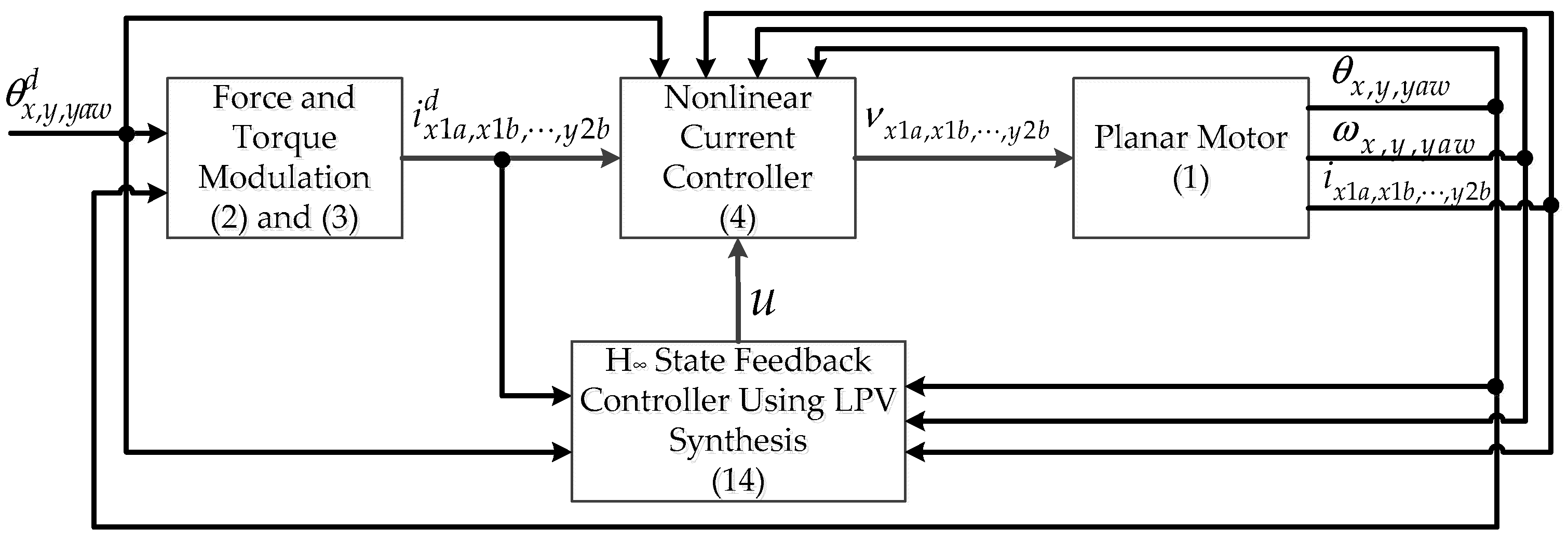 Mathematics 12 03293 g002