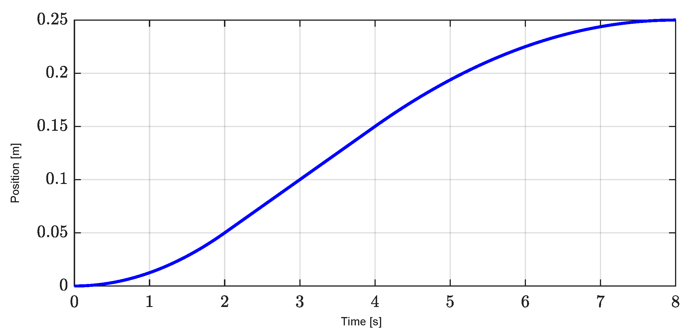 Mathematics 12 03293 g003