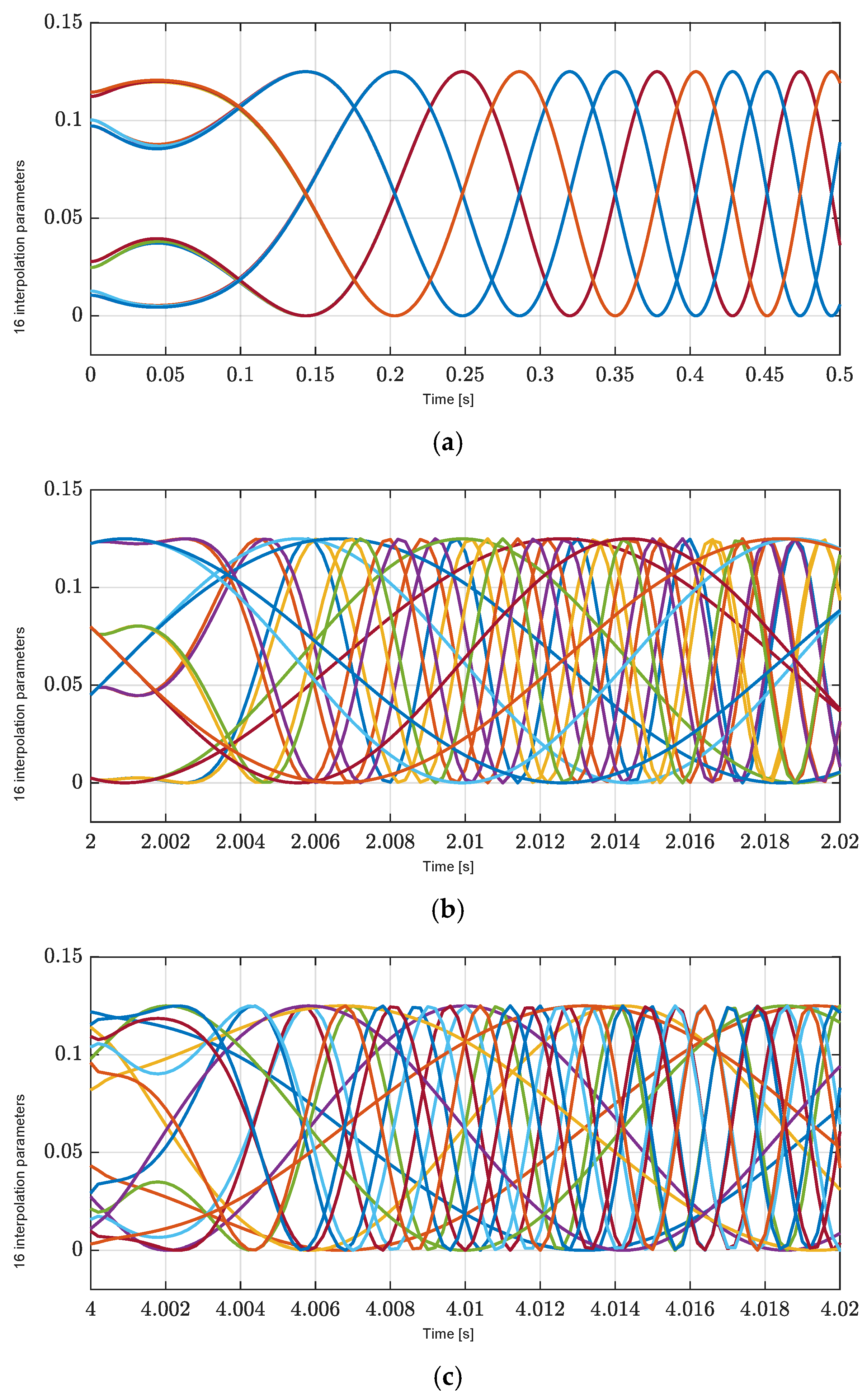 Mathematics 12 03293 g005