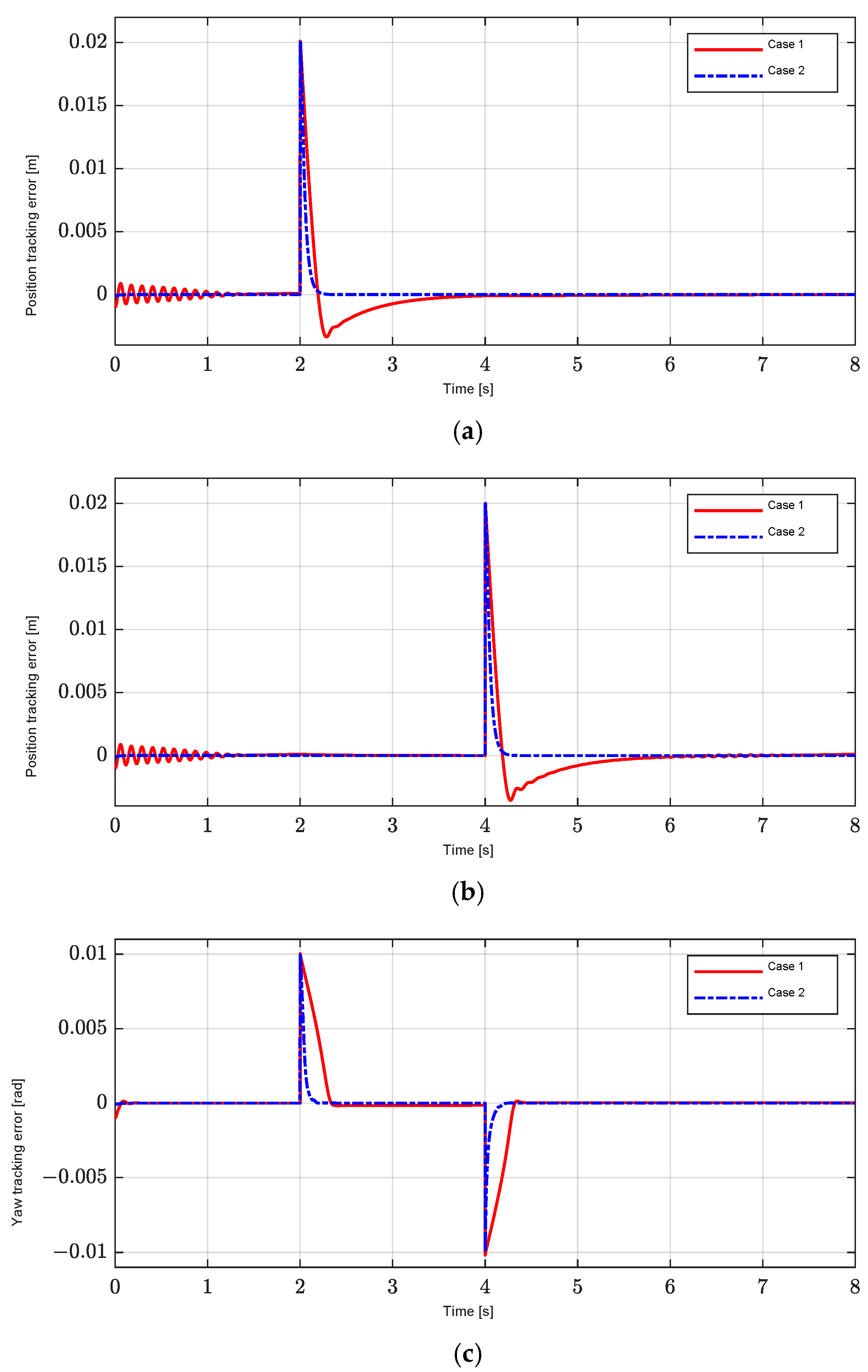 Mathematics 12 03293 g006
