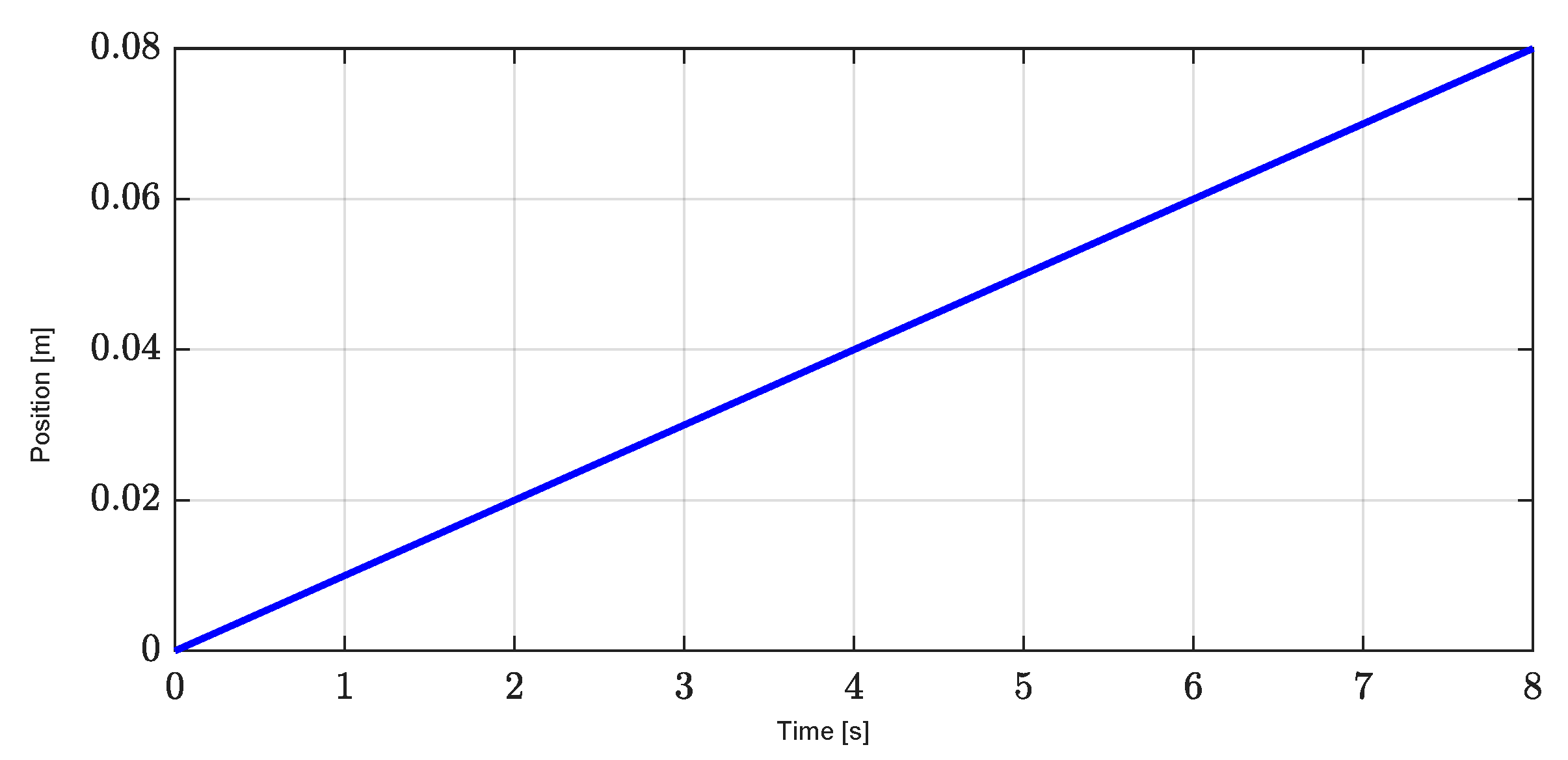 Mathematics 12 03293 g008
