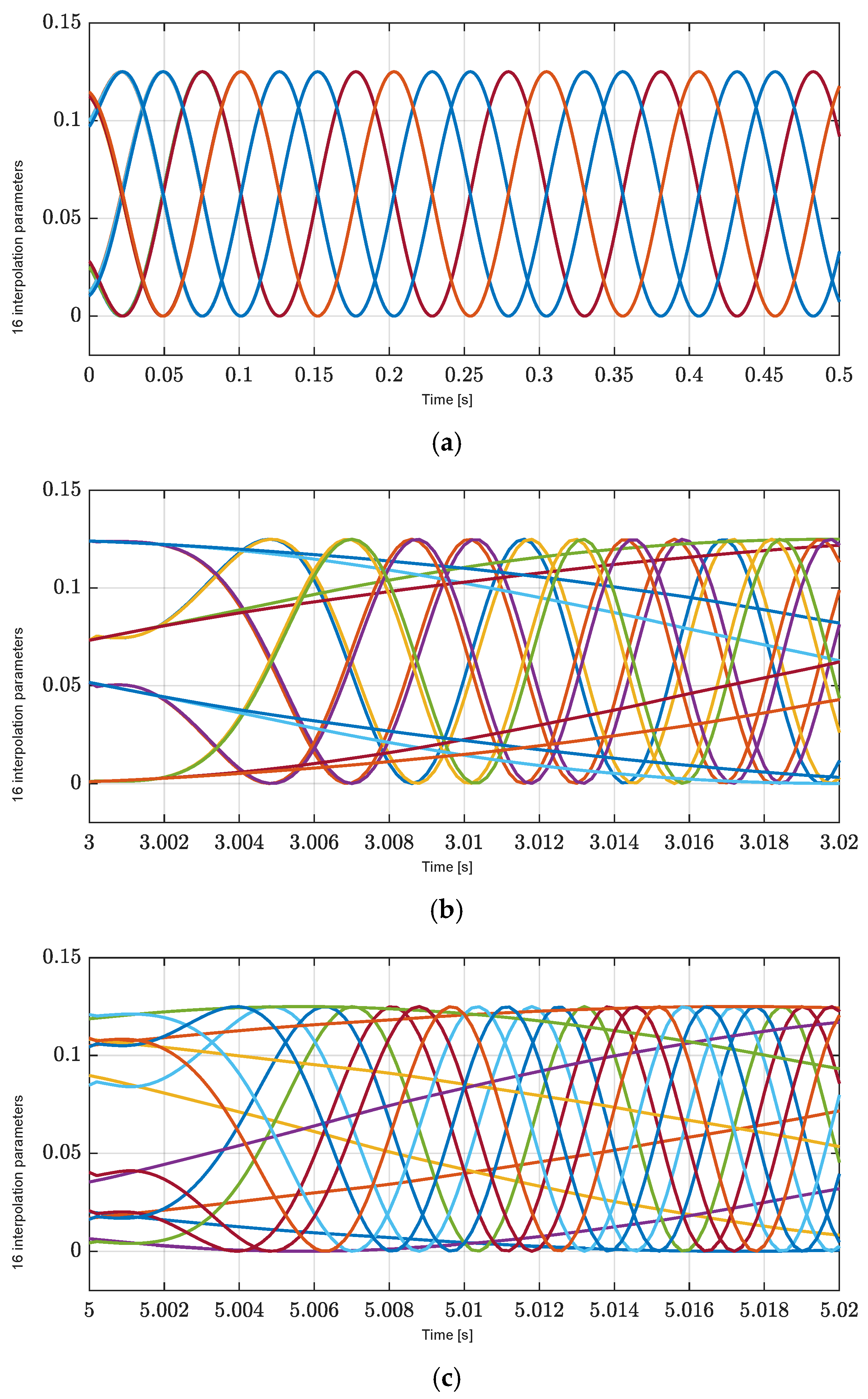 Mathematics 12 03293 g010