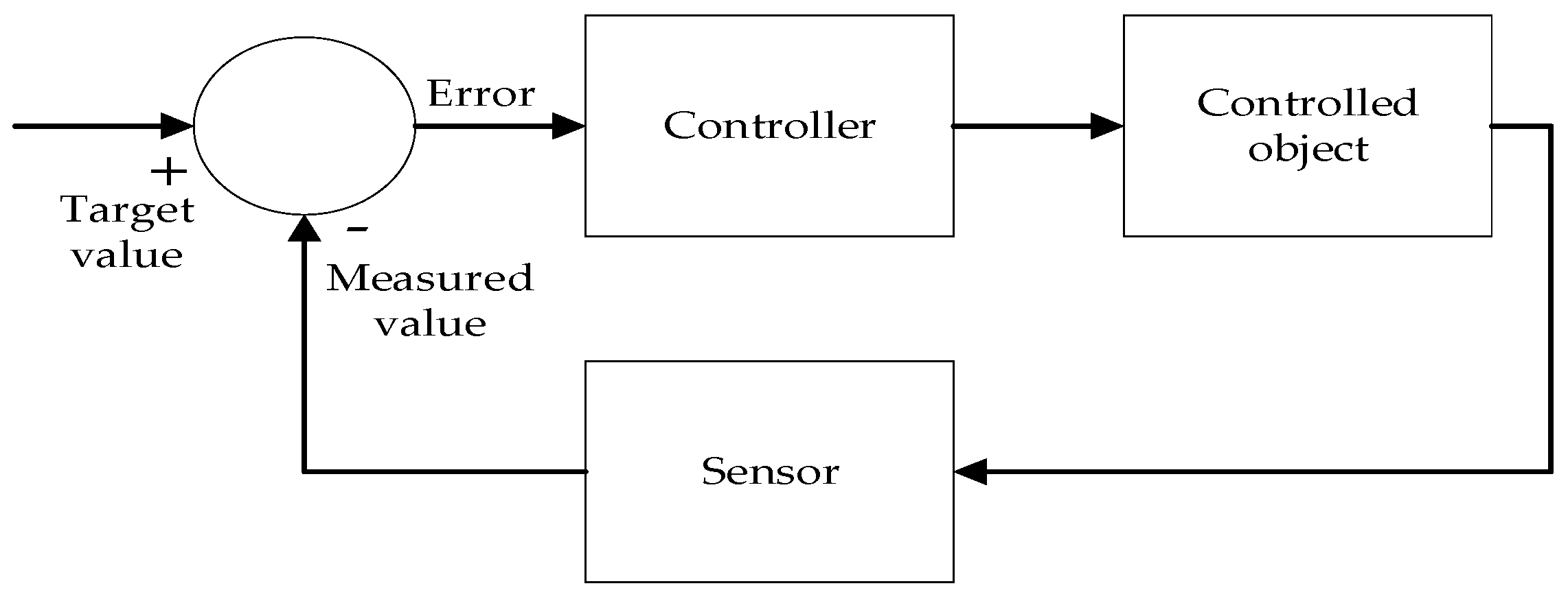 Mathematics 12 03296 g004