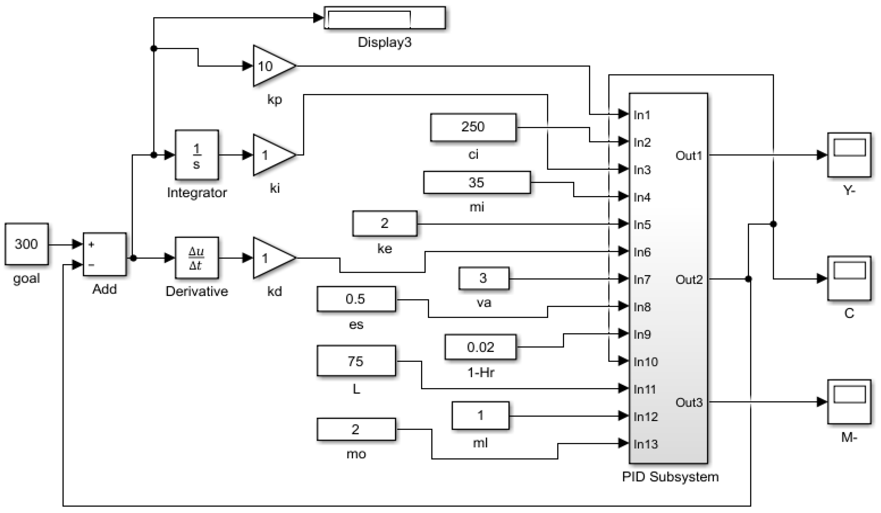 Mathematics 12 03296 g008