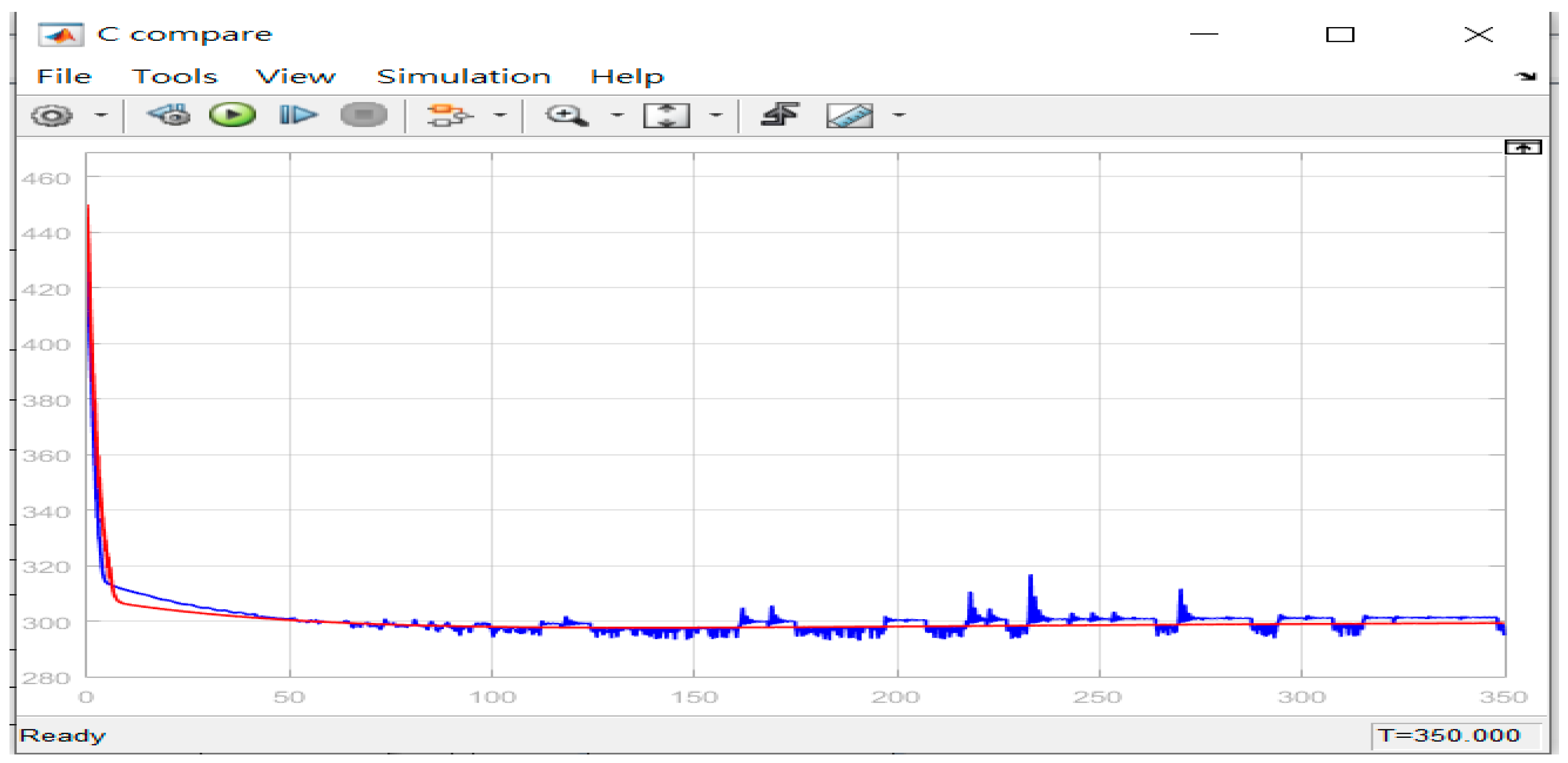 Mathematics 12 03296 g017