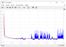 Mathematics 12 03296 i003