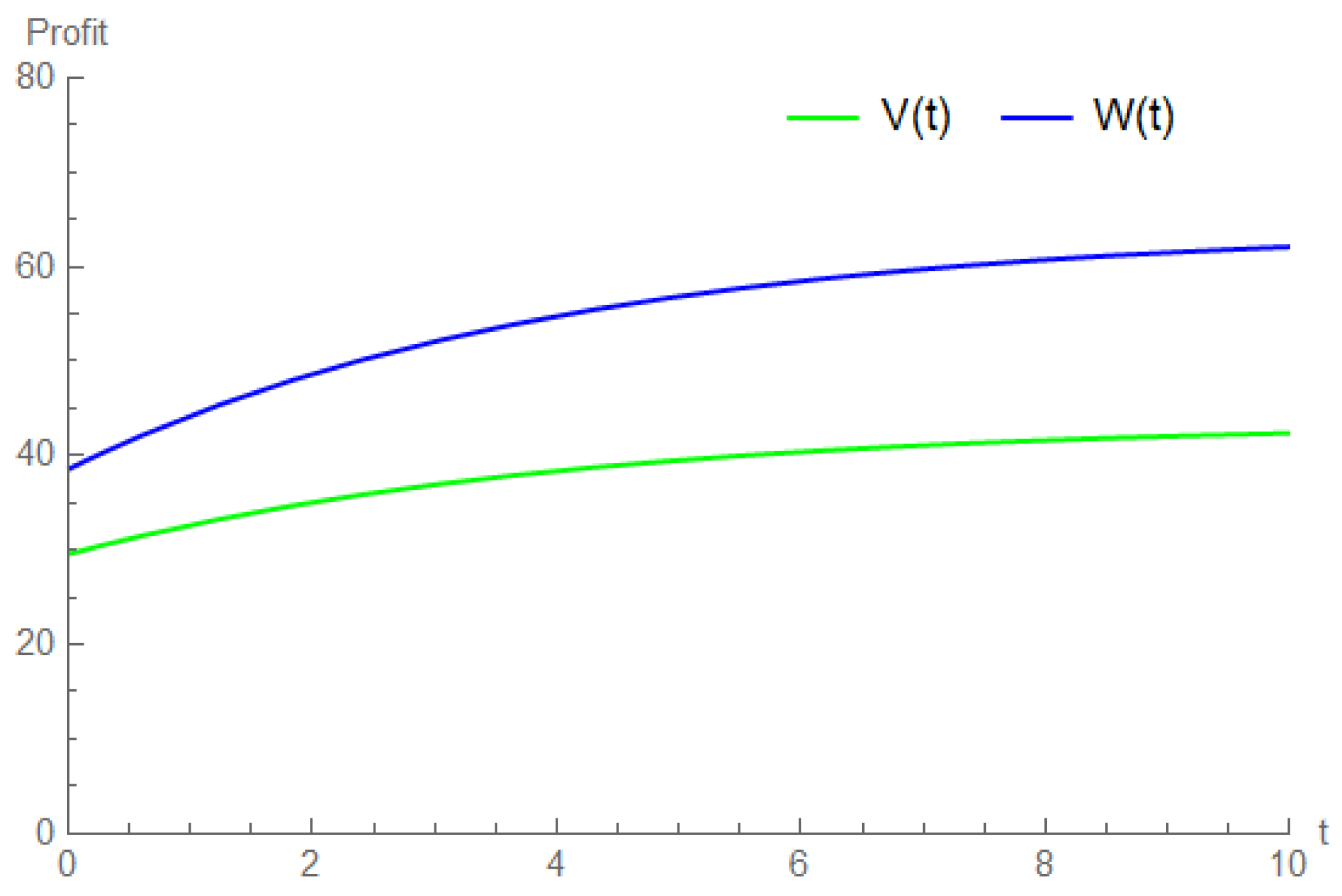 Mathematics 12 03300 g001