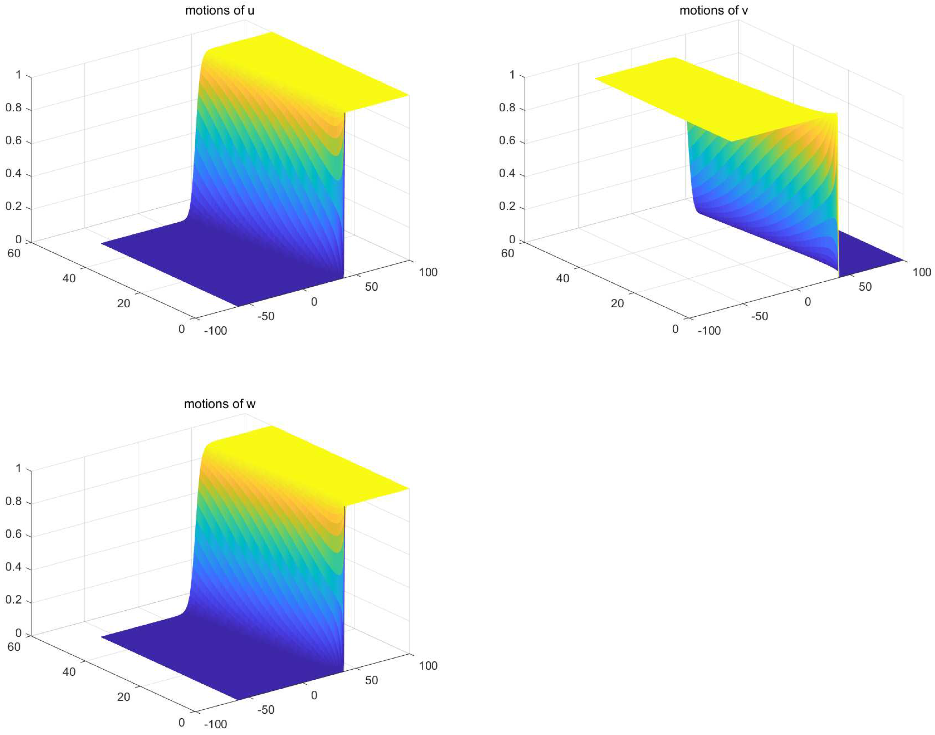 Mathematics 12 03304 g001