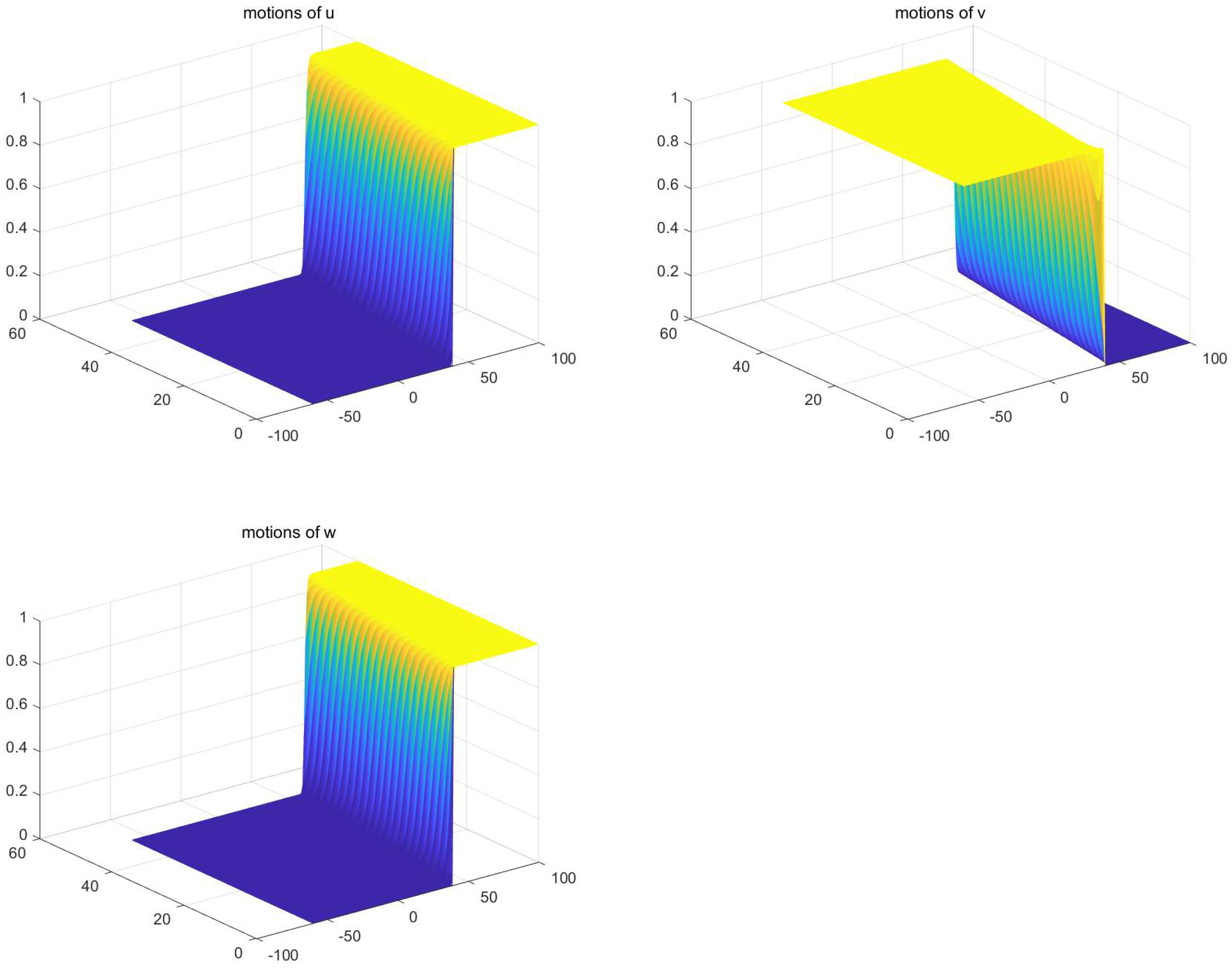 Mathematics 12 03304 g002