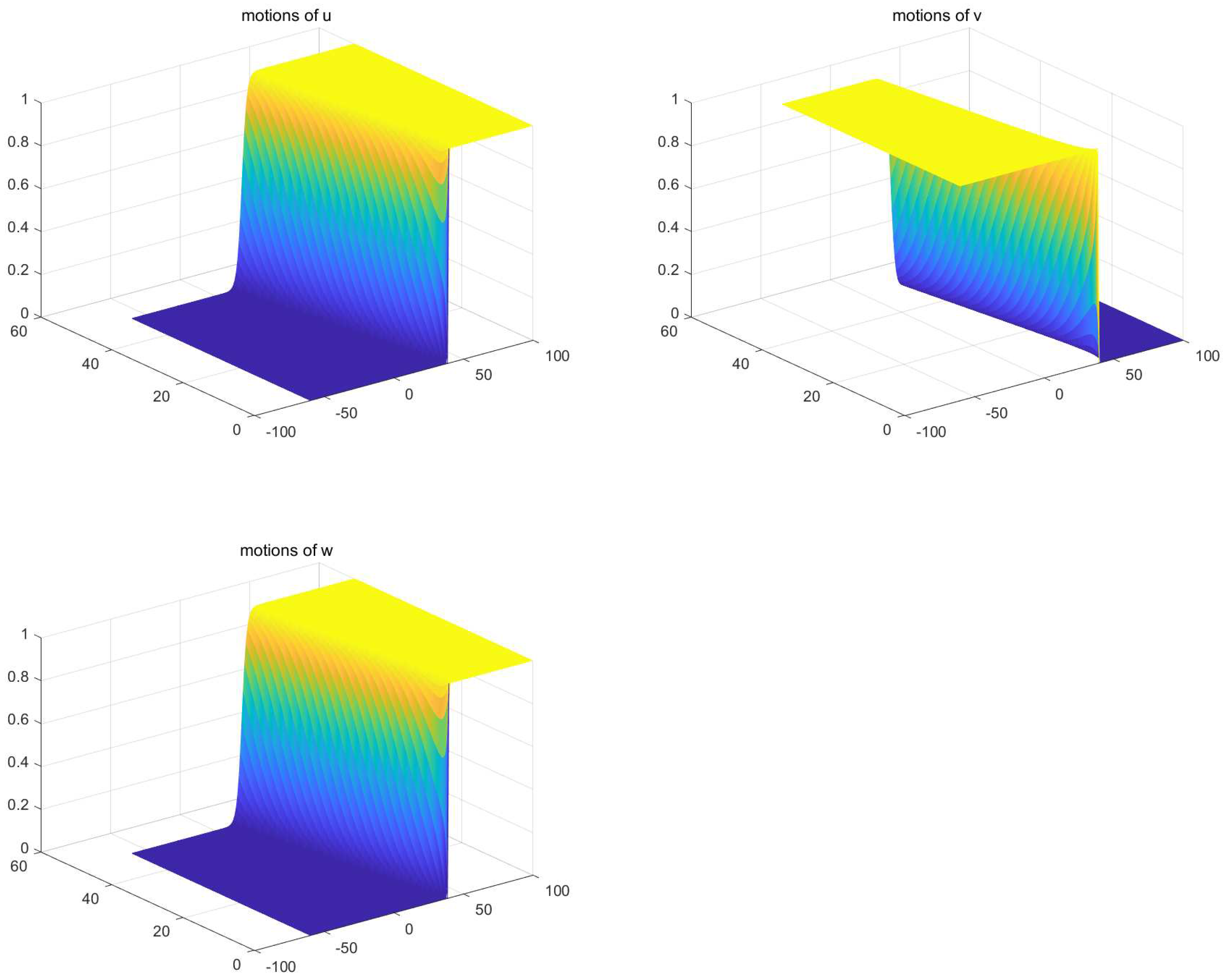 Mathematics 12 03304 g003