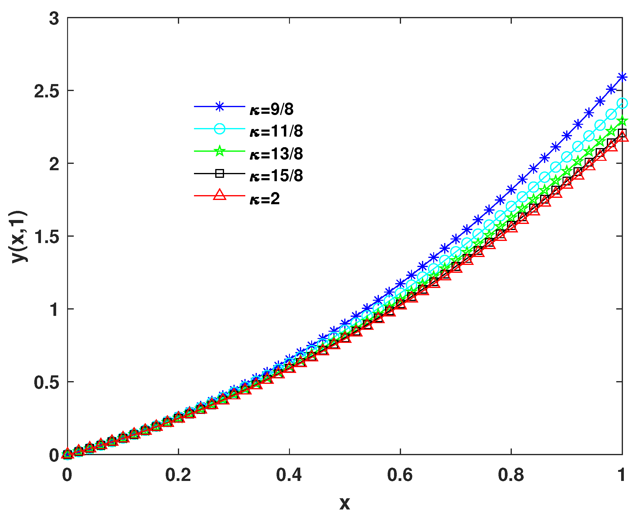 Mathematics 12 03307 g003 Mathematics 12 03307 g003
