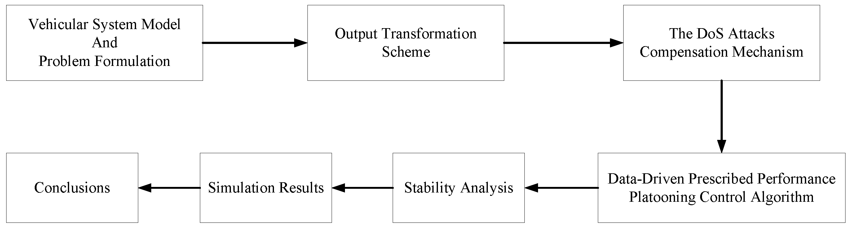 Mathematics 12 03313 g001