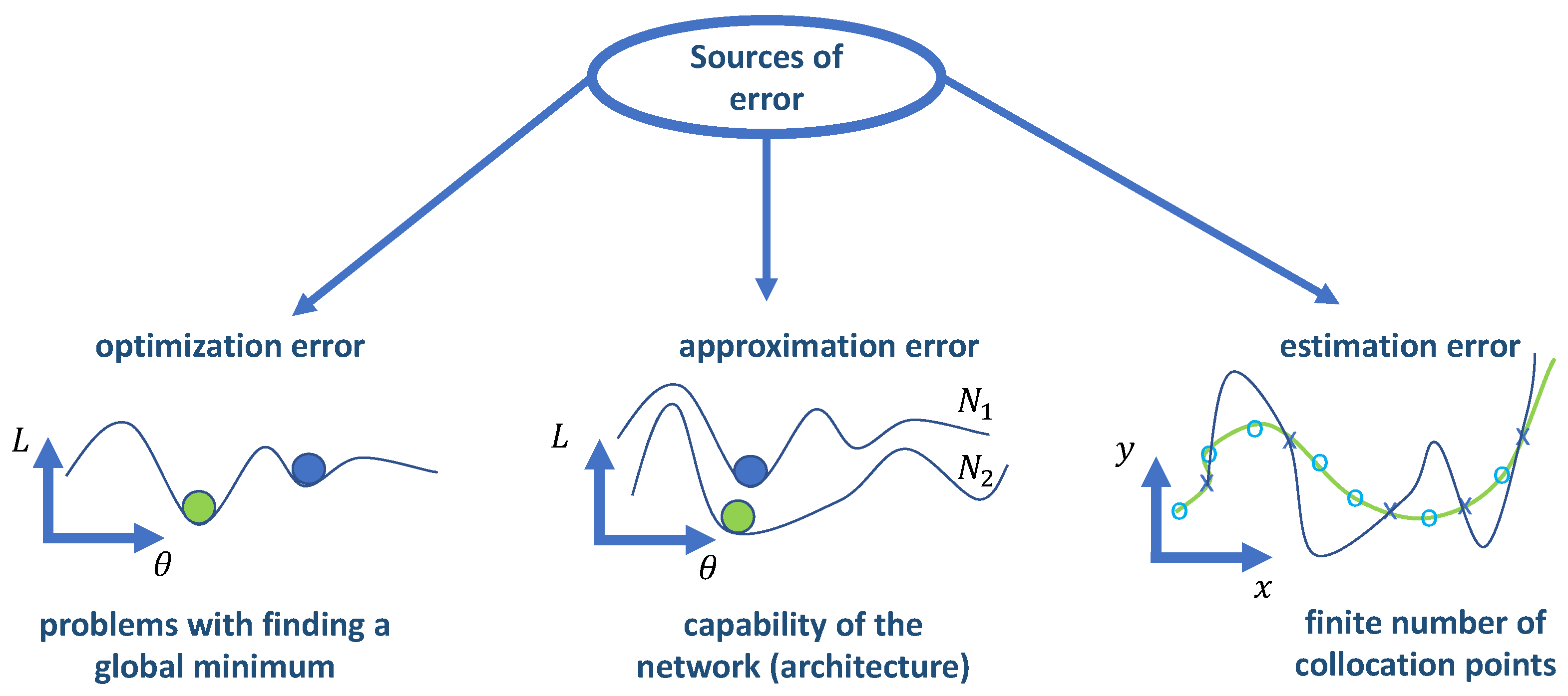 Mathematics 12 03315 g002