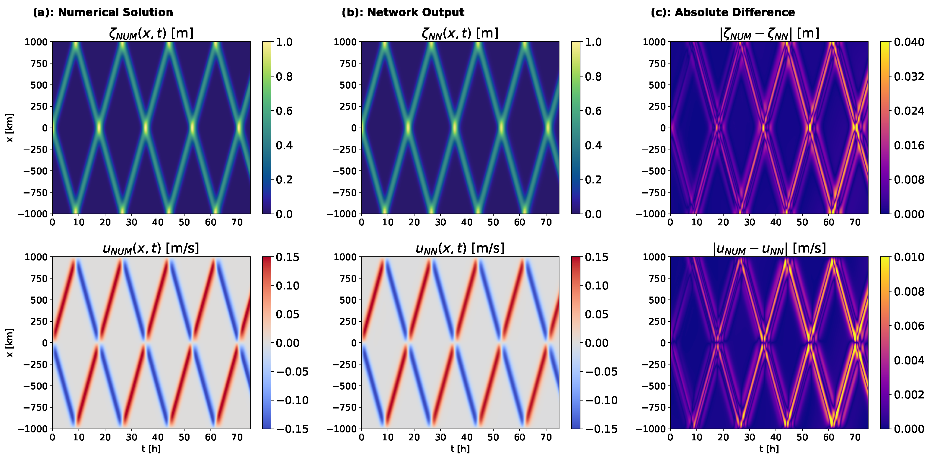 Mathematics 12 03315 g006
