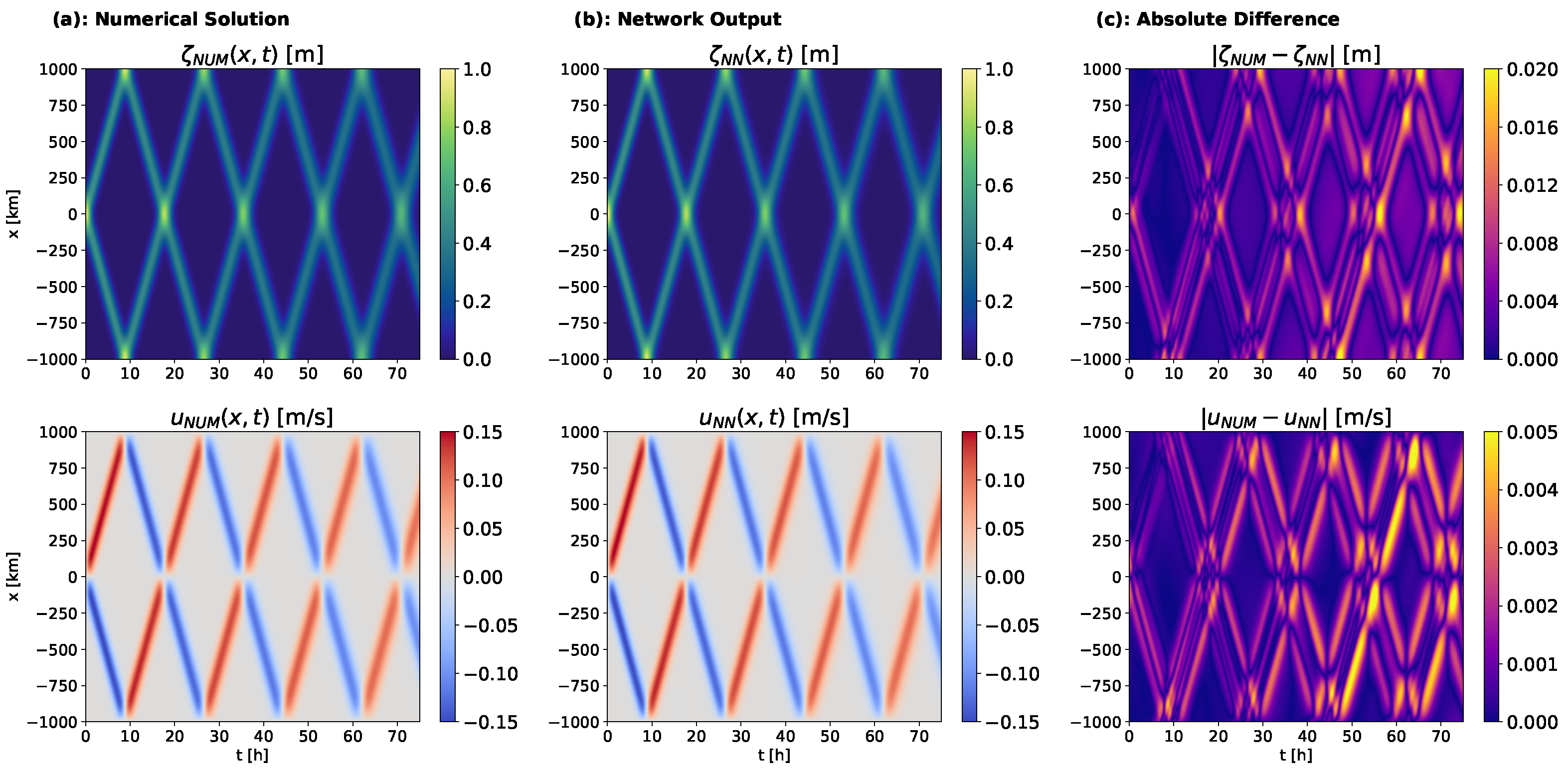 Mathematics 12 03315 g007