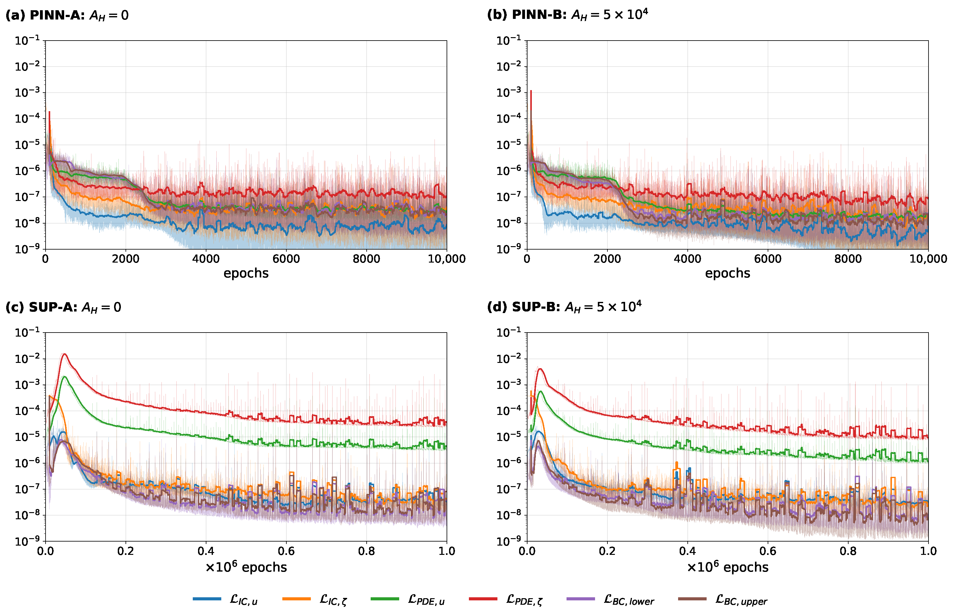 Mathematics 12 03315 g009