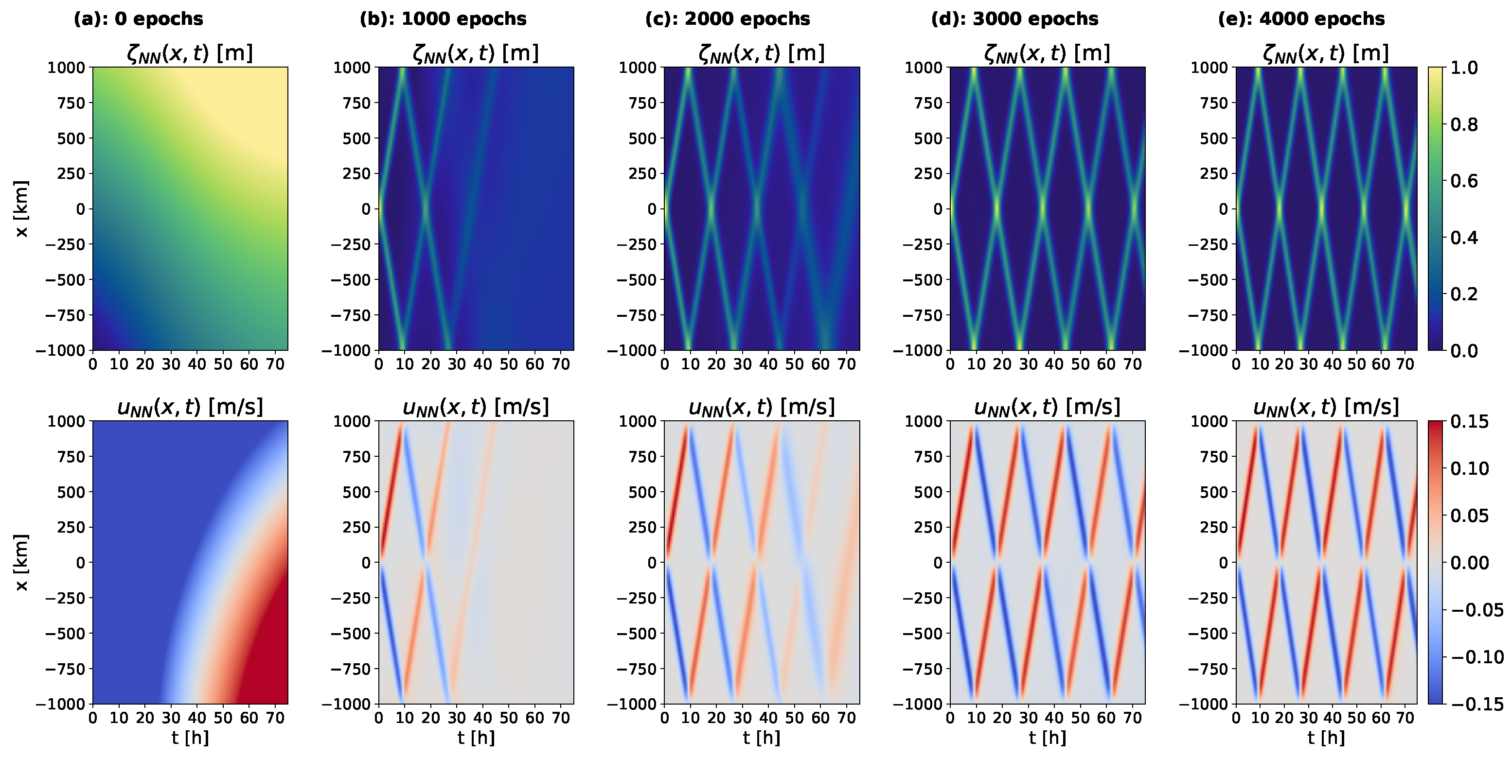 Mathematics 12 03315 g010