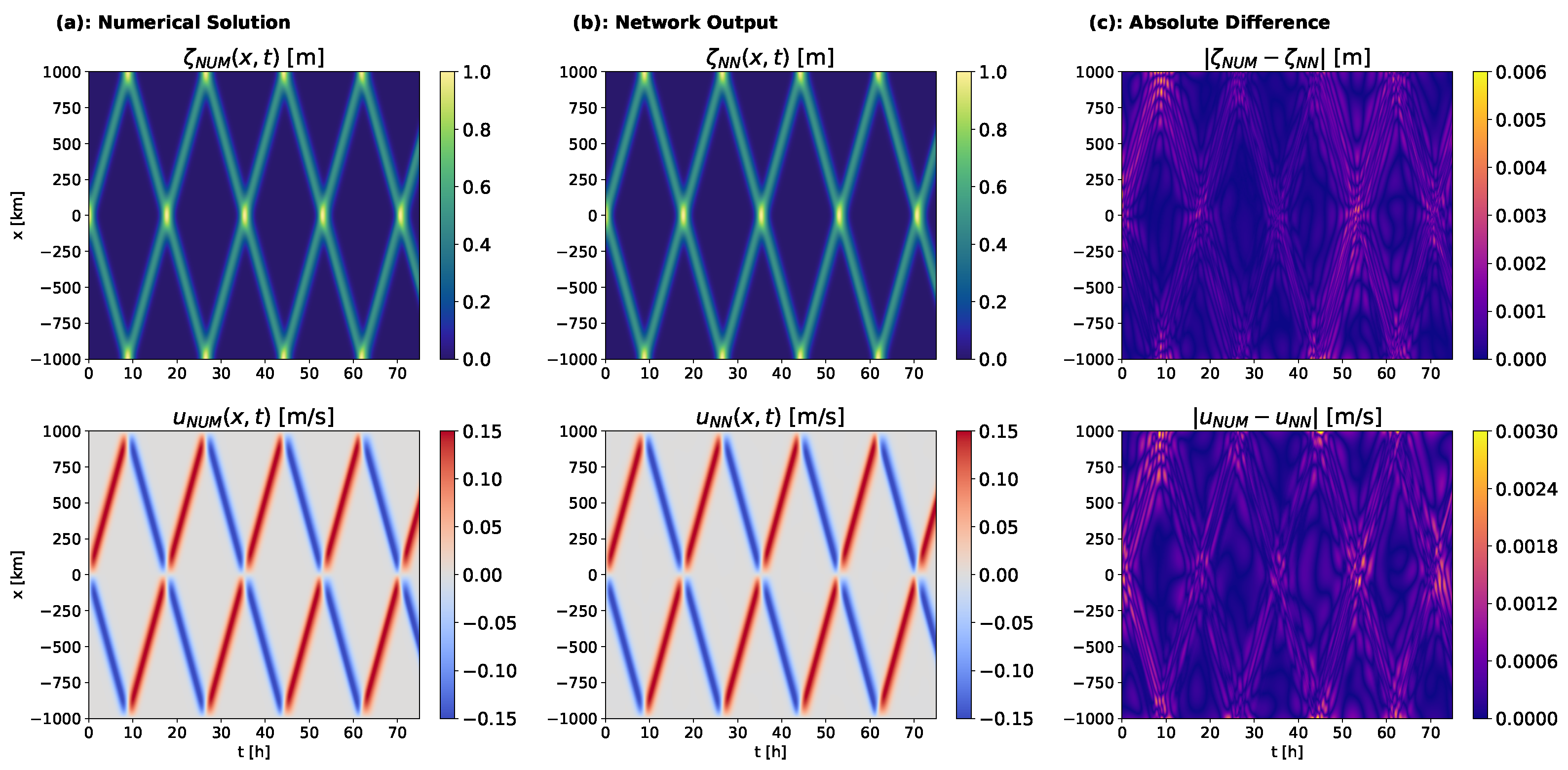 Mathematics 12 03315 g012