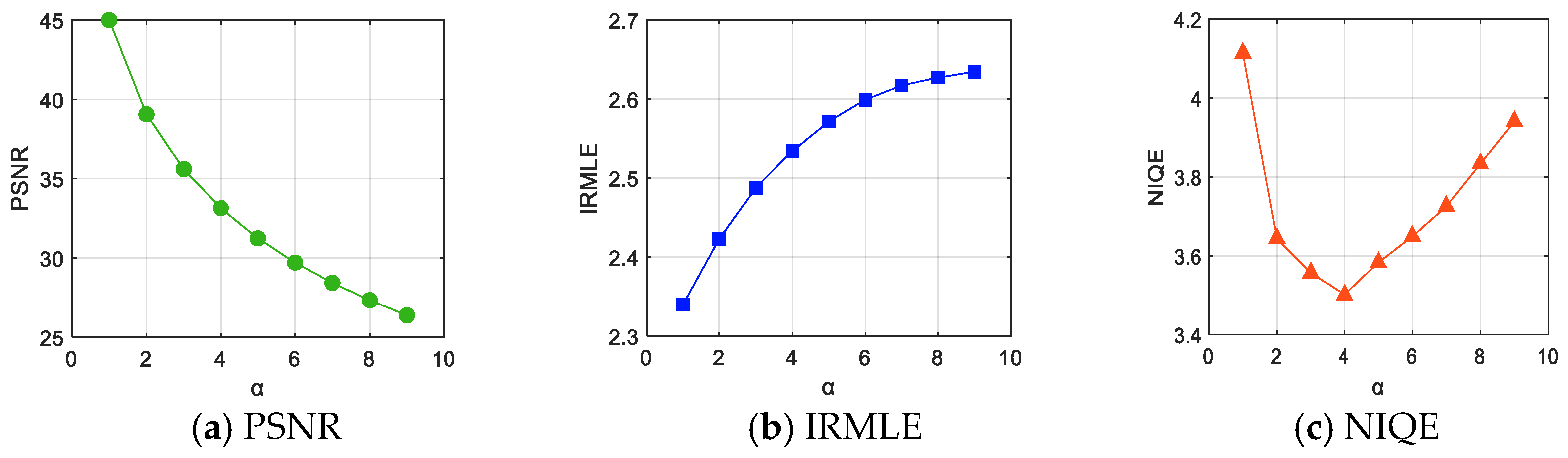 Mathematics 12 03317 g007
