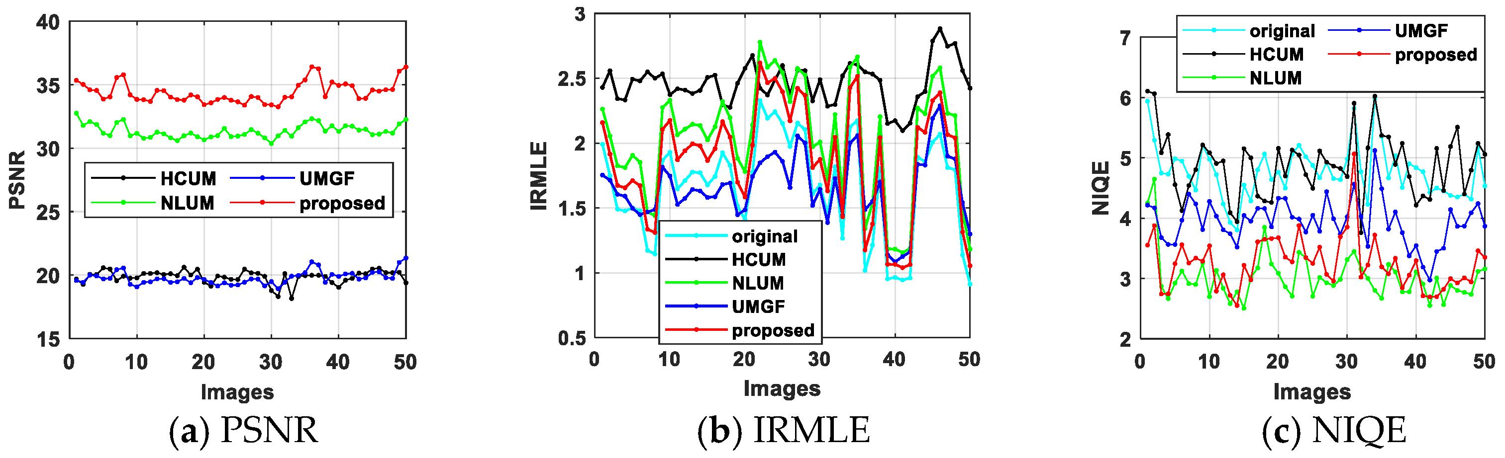 Mathematics 12 03317 g011