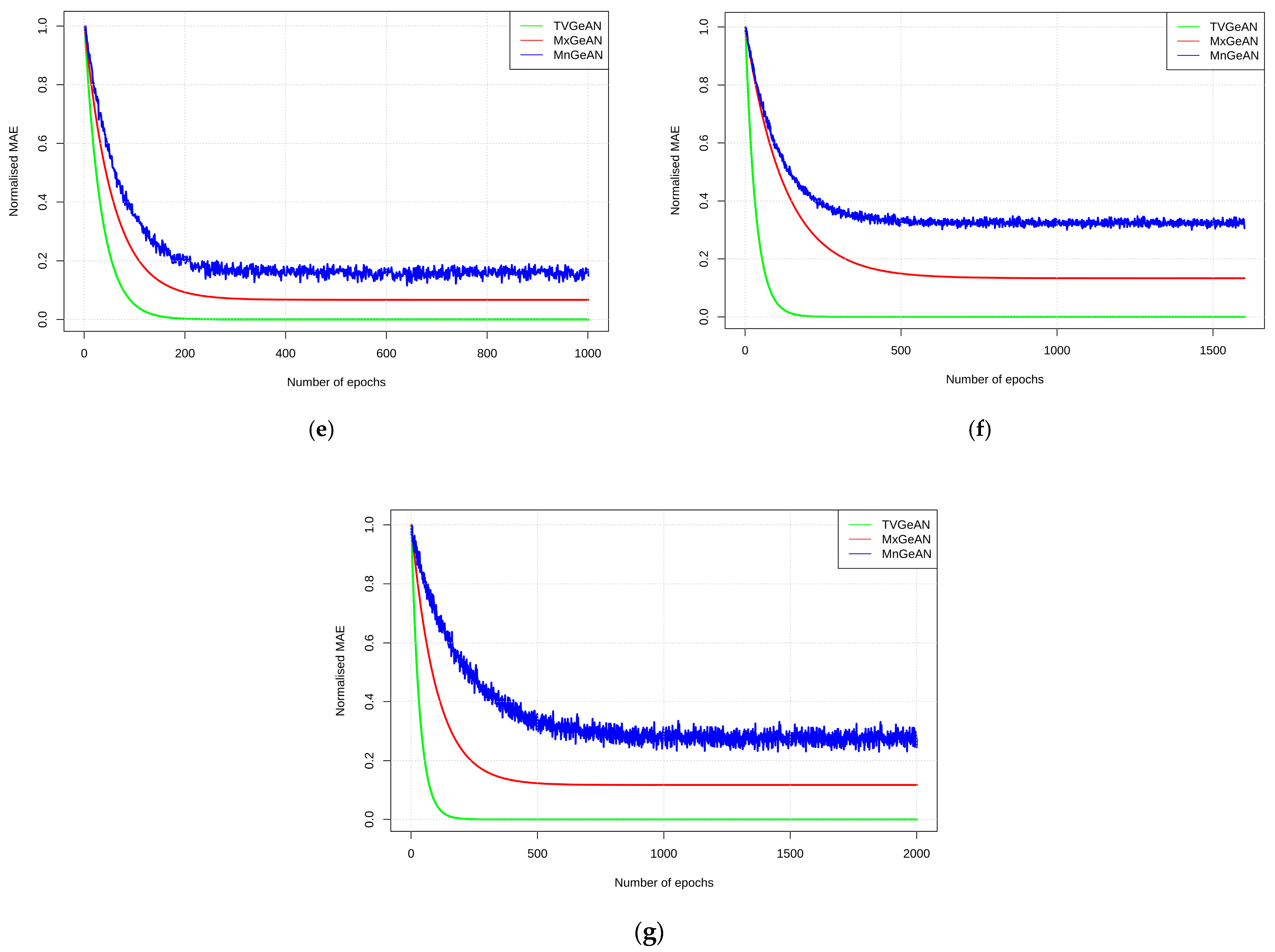Mathematics 12 03320 g003b