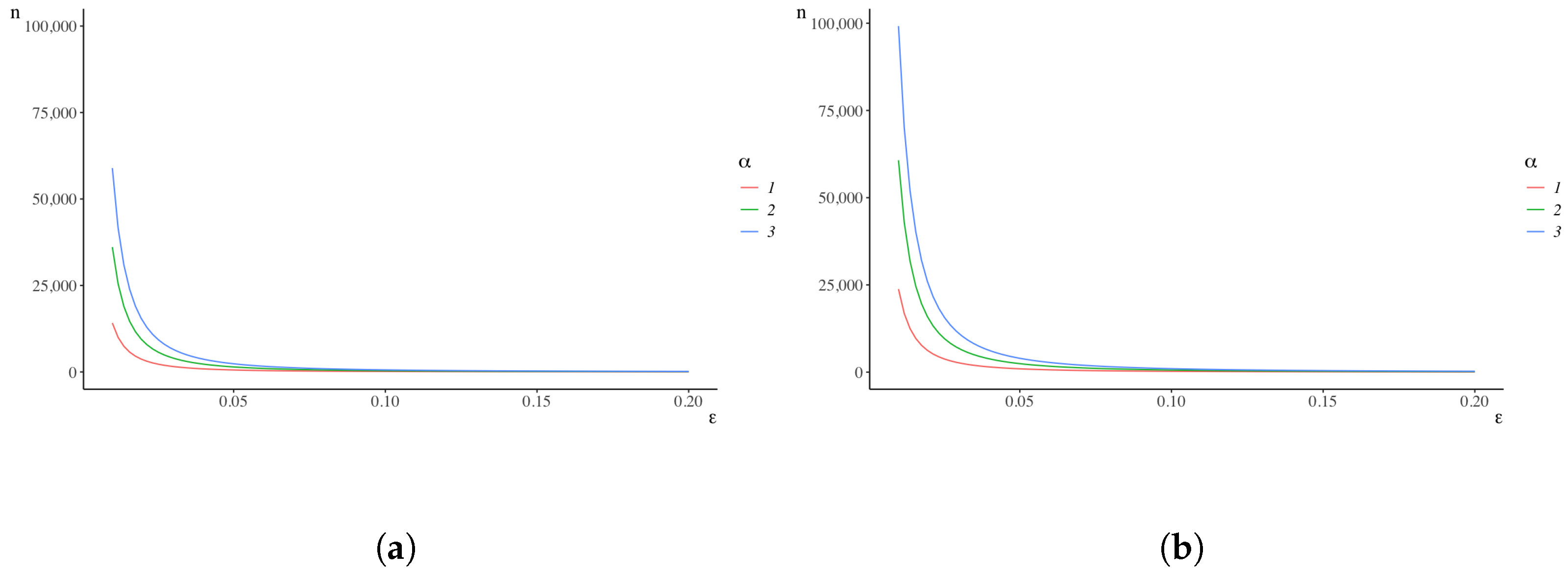 Mathematics 12 03321 g002