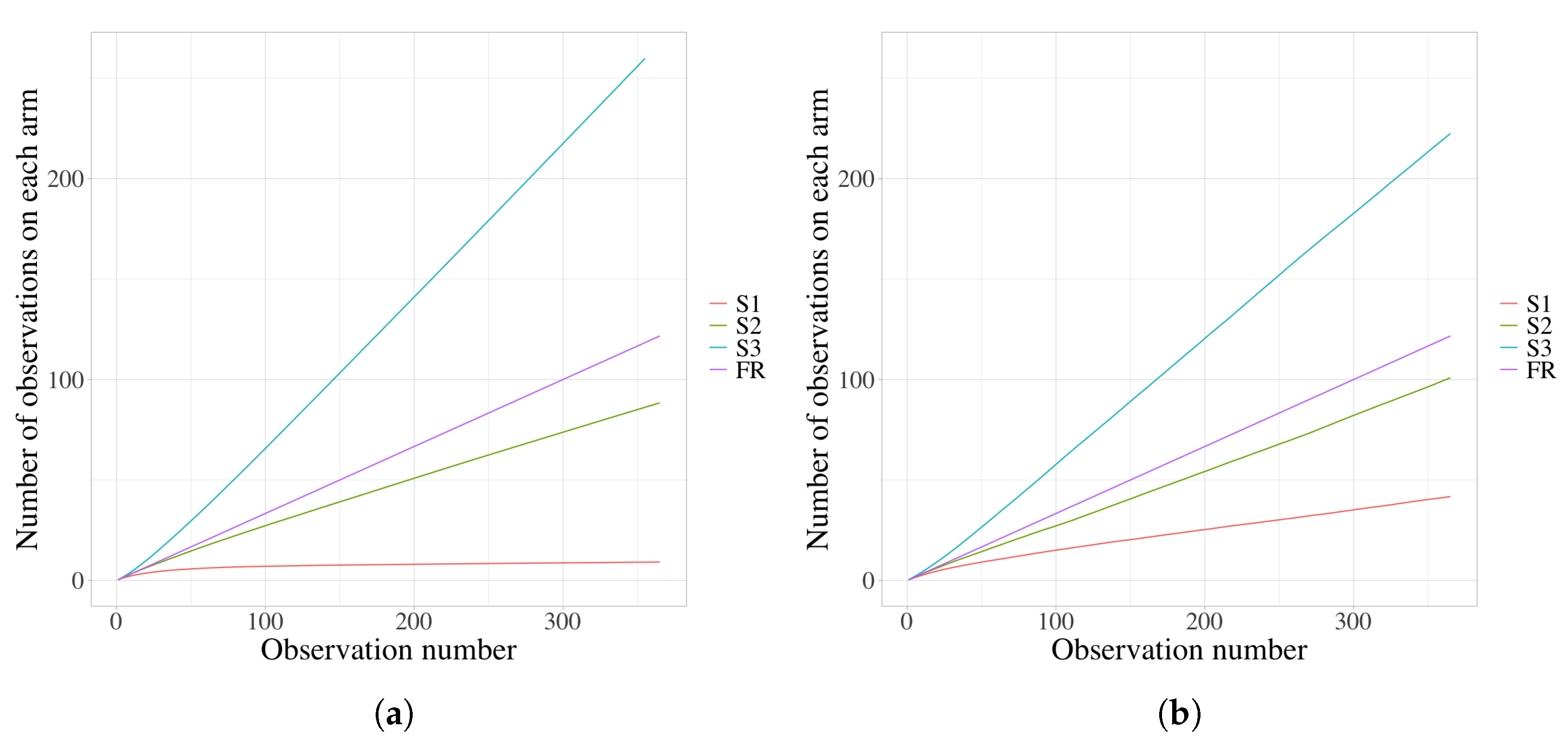 Mathematics 12 03321 g004