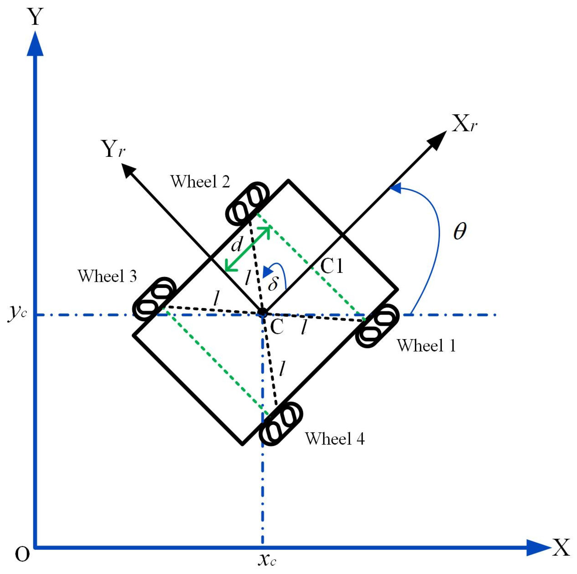 Mathematics 12 03324 g002