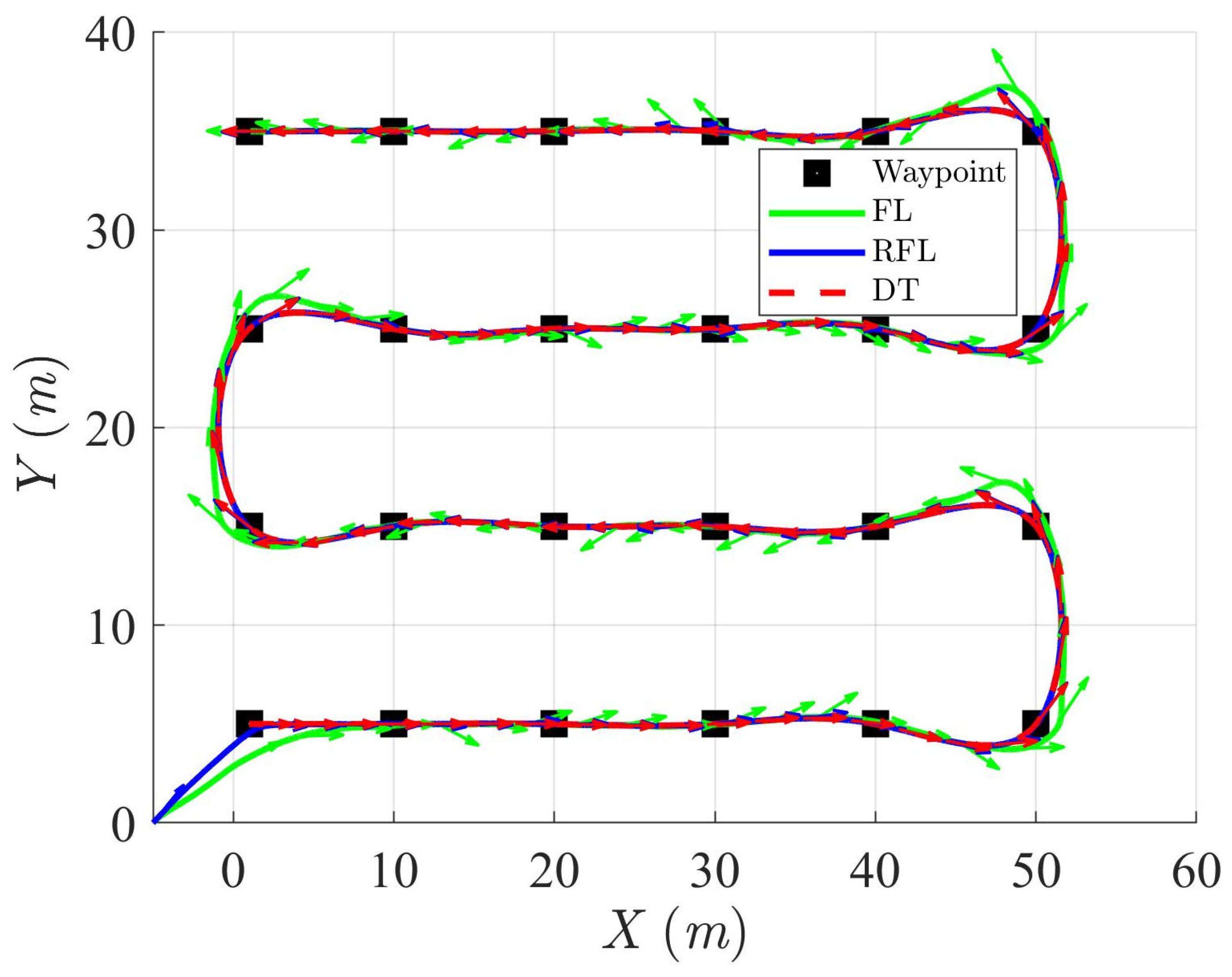 Mathematics 12 03324 g003