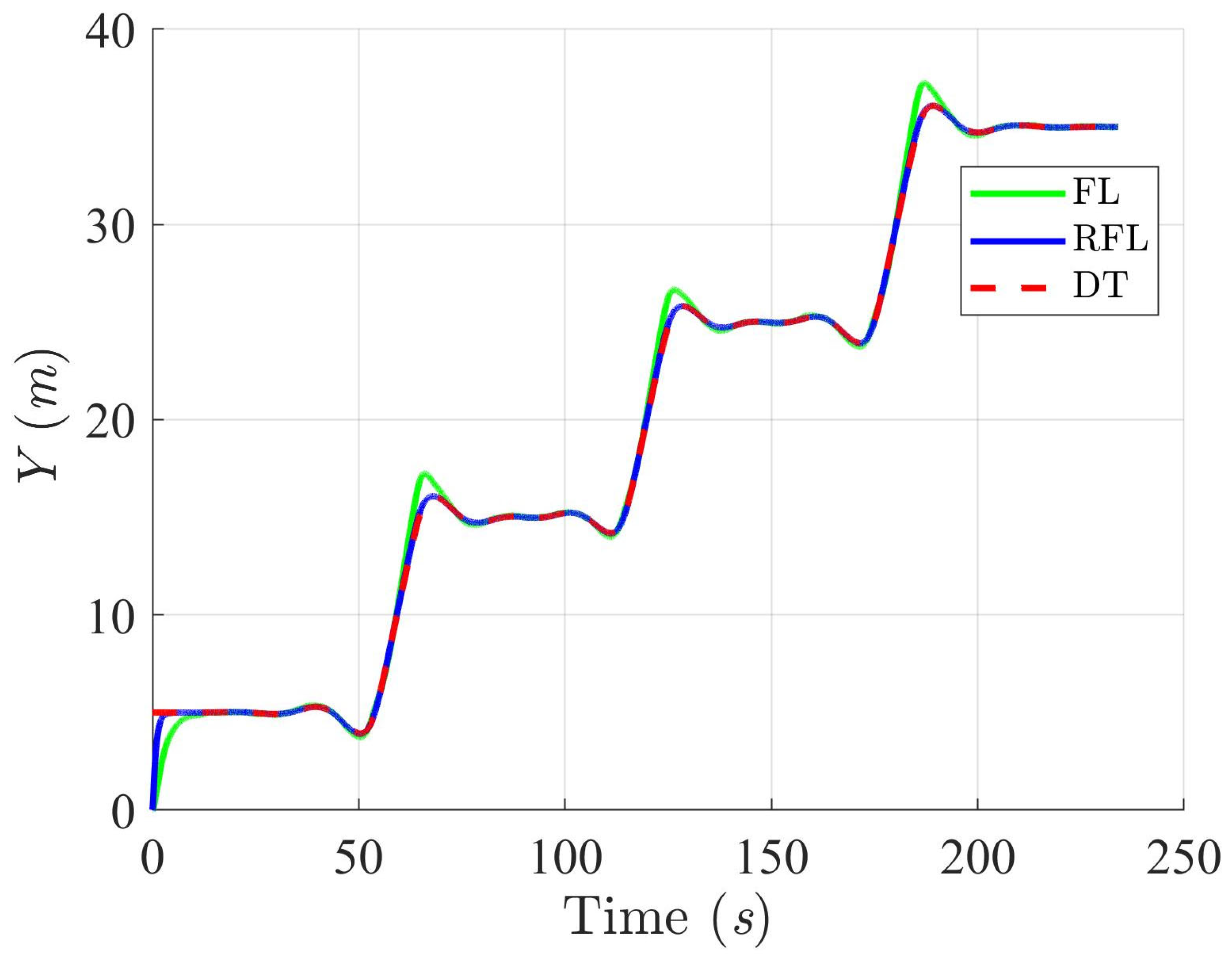 Mathematics 12 03324 g005