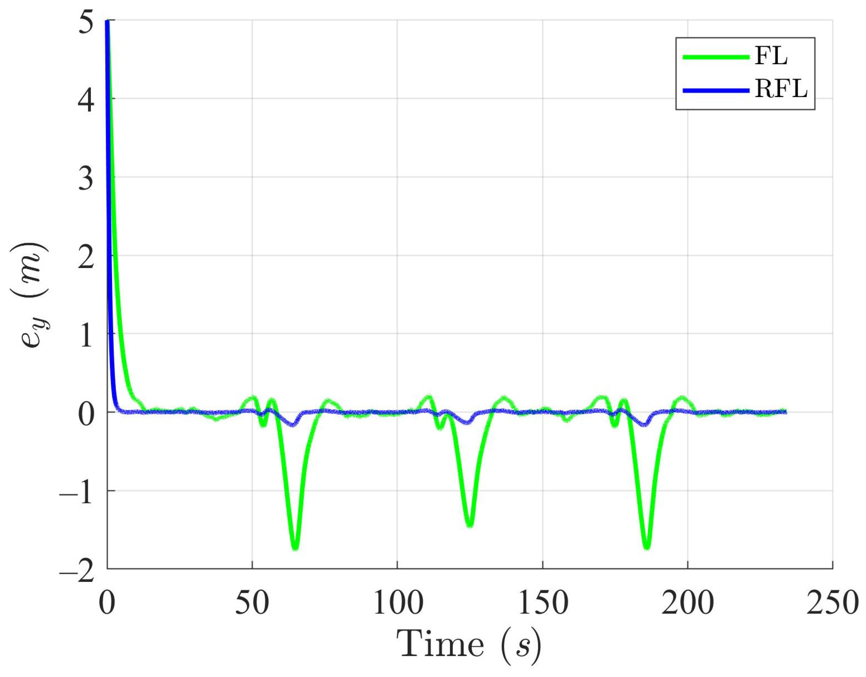 Mathematics 12 03324 g008
