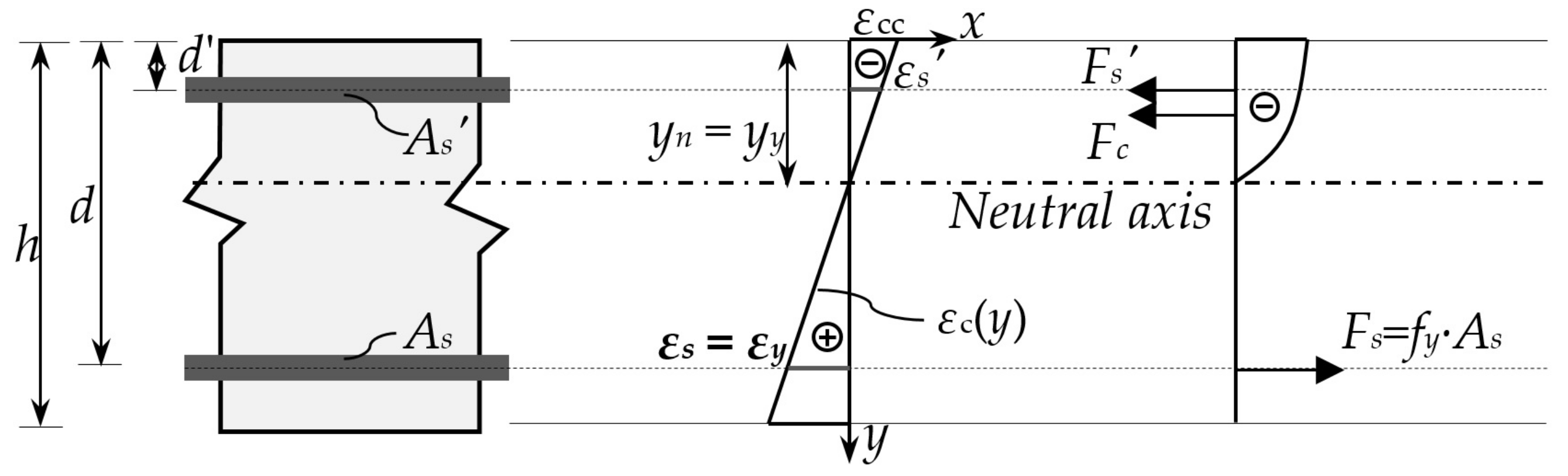 Mathematics 12 03327 g003