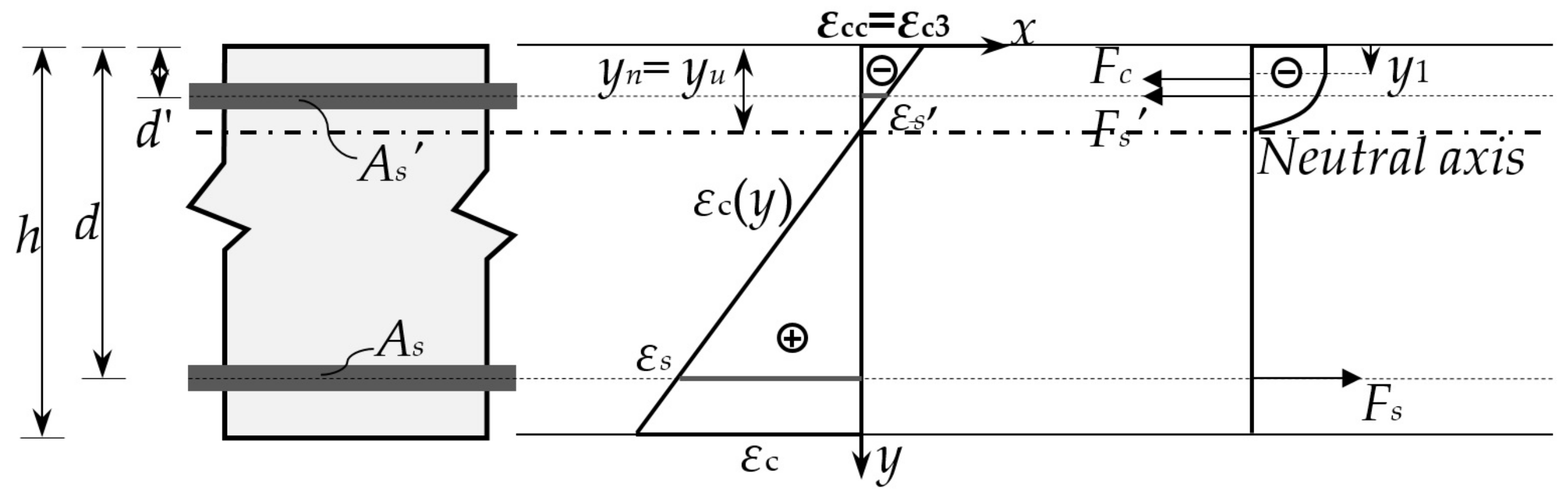 Mathematics 12 03327 g004