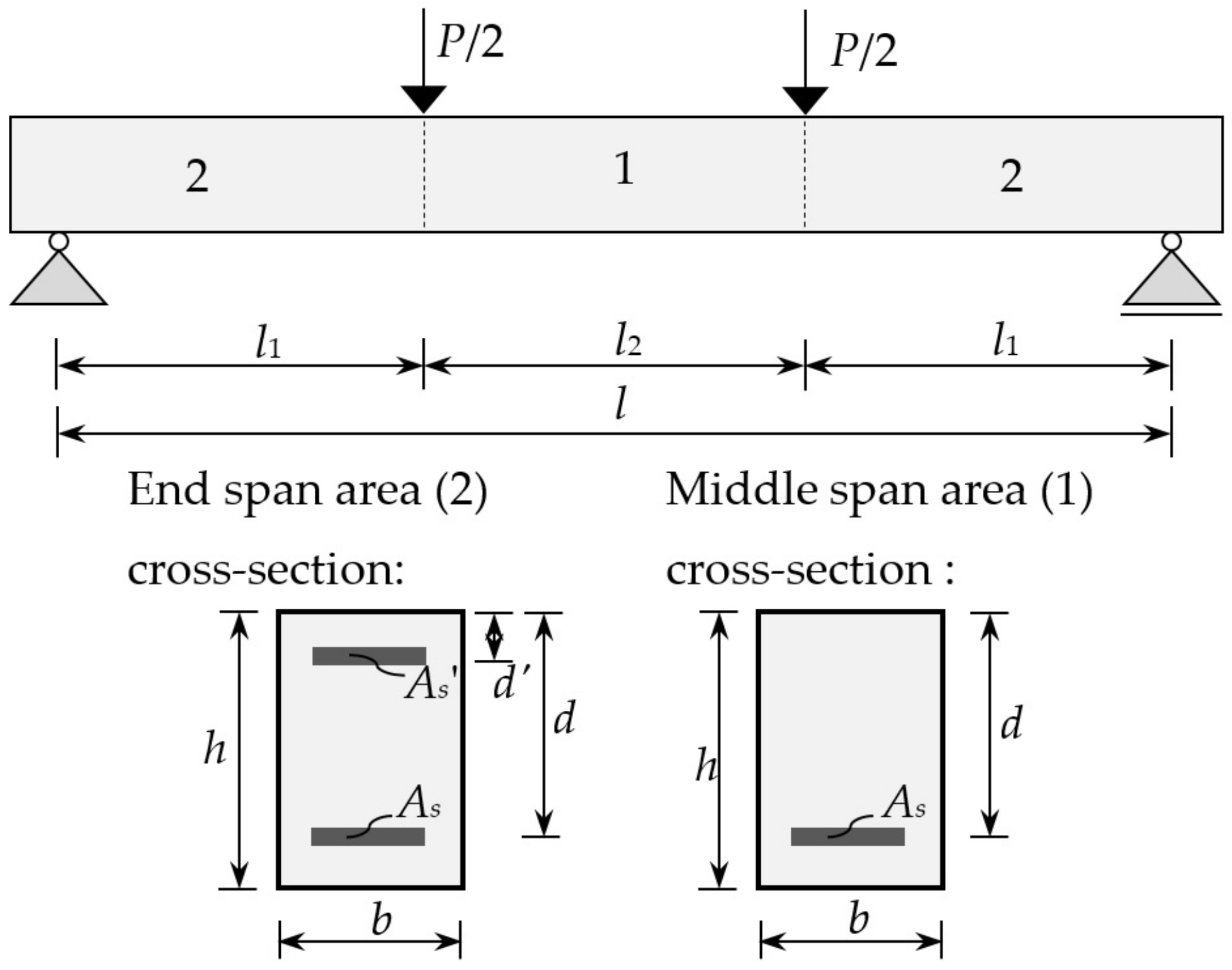 Mathematics 12 03327 g005