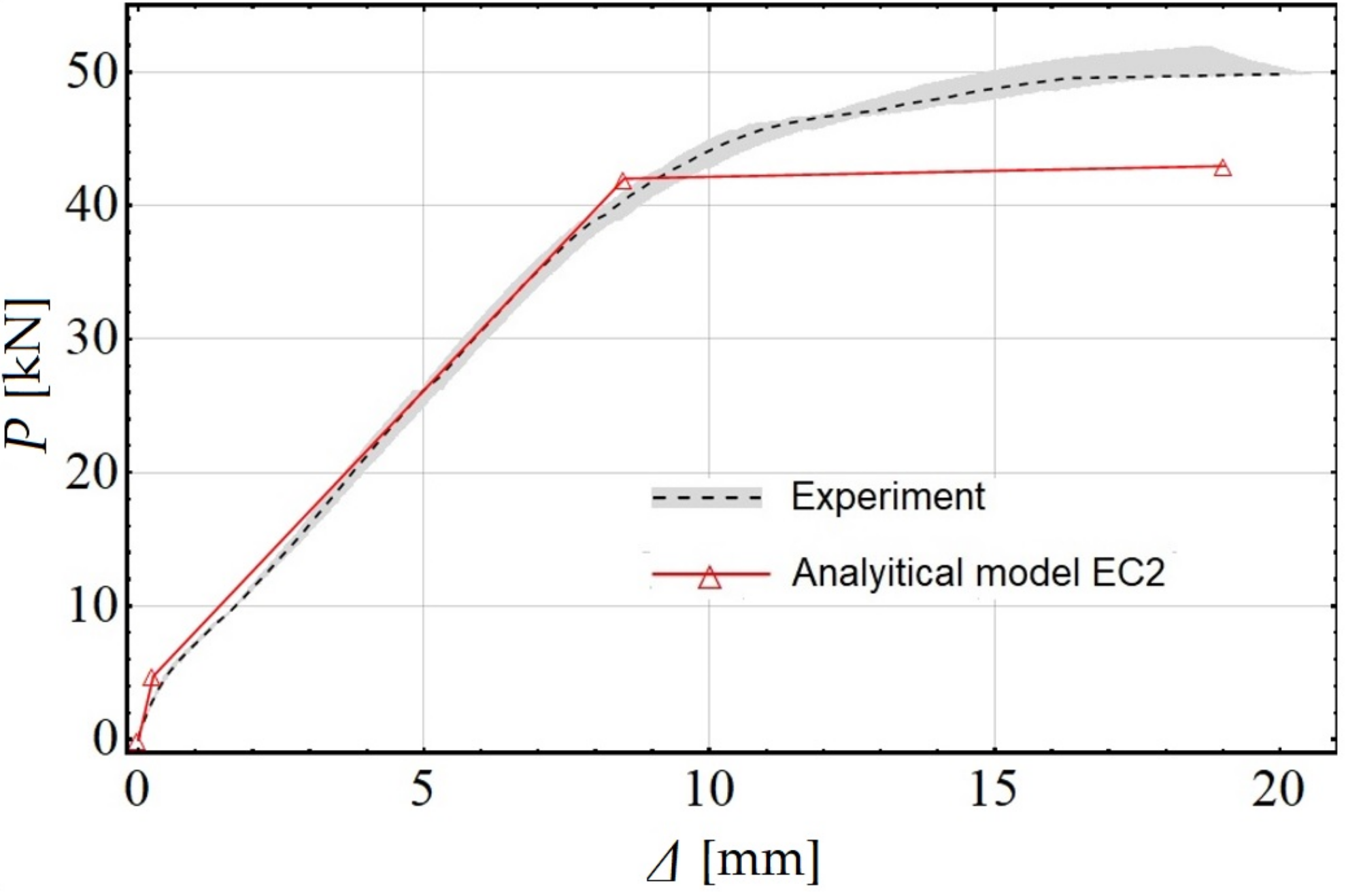 Mathematics 12 03327 g008