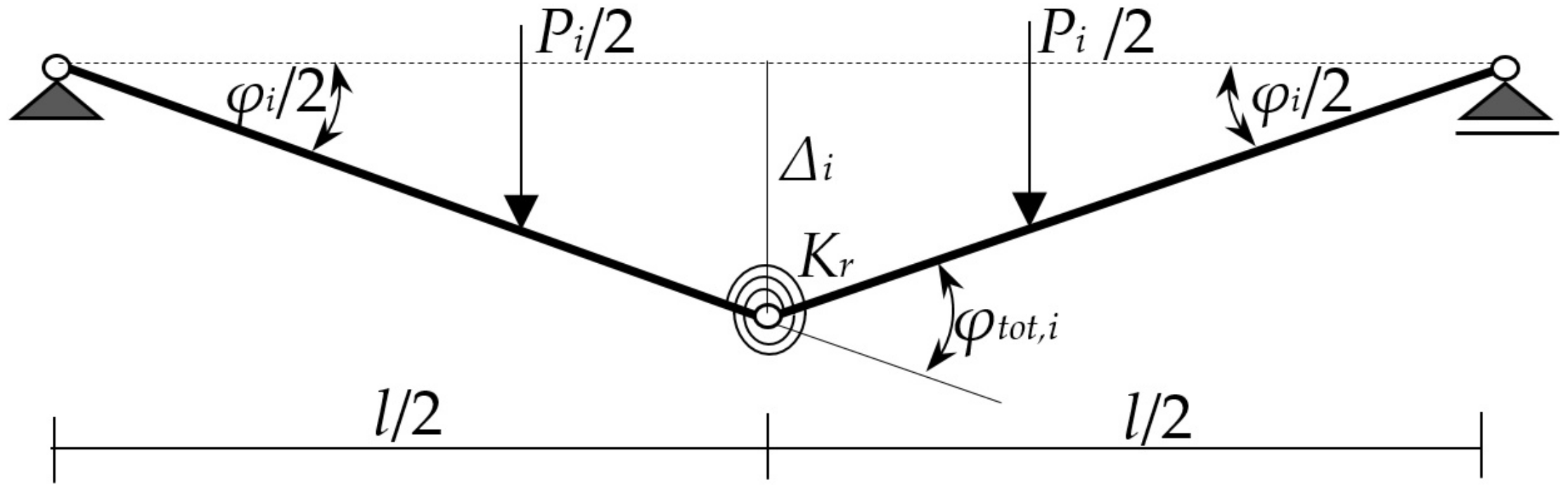 Mathematics 12 03327 g009