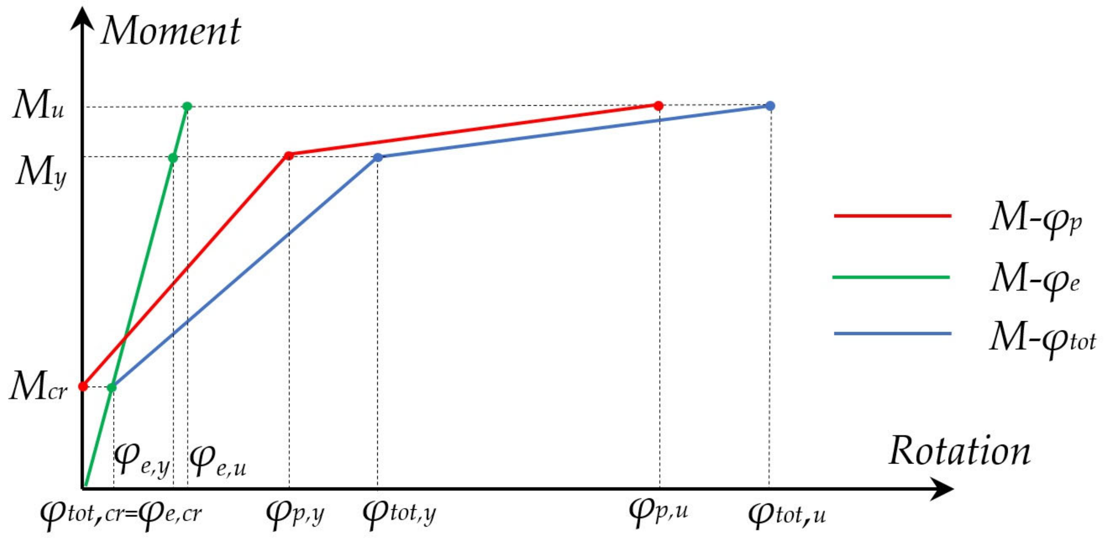 Mathematics 12 03327 g010