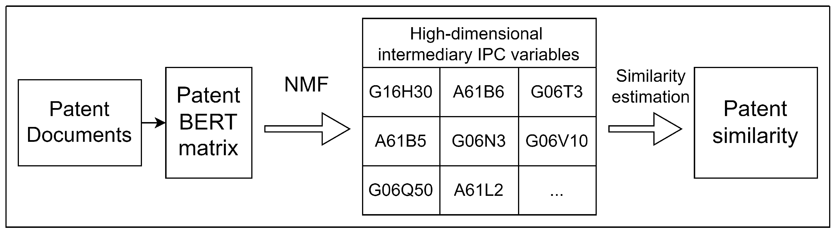 Mathematics 12 03328 g001