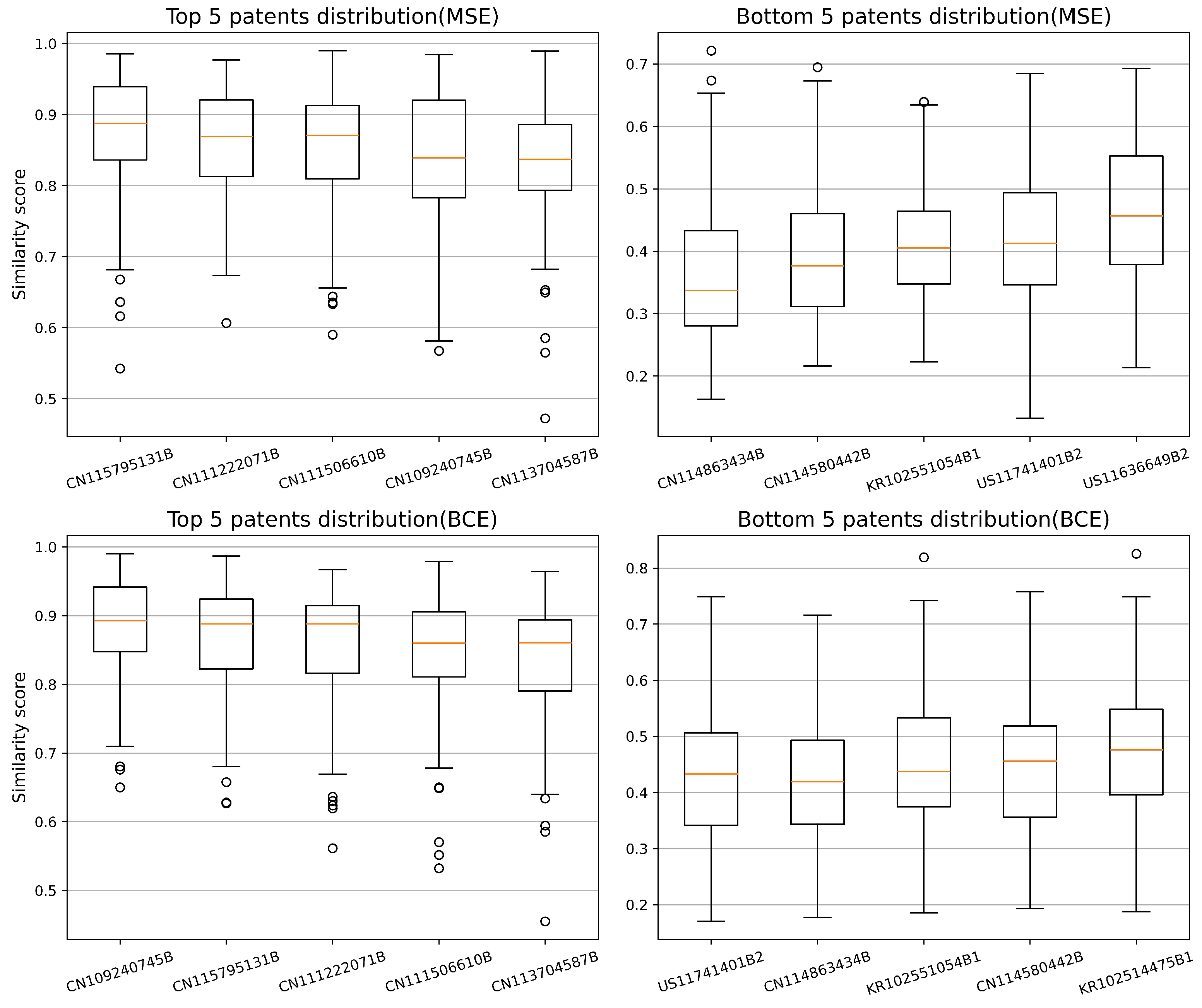 Mathematics 12 03328 g005