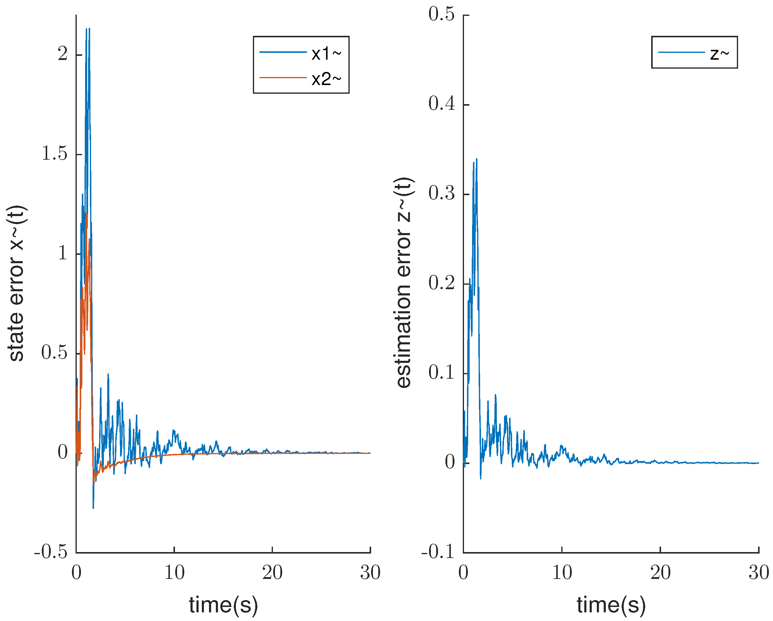 Mathematics 12 03329 g001