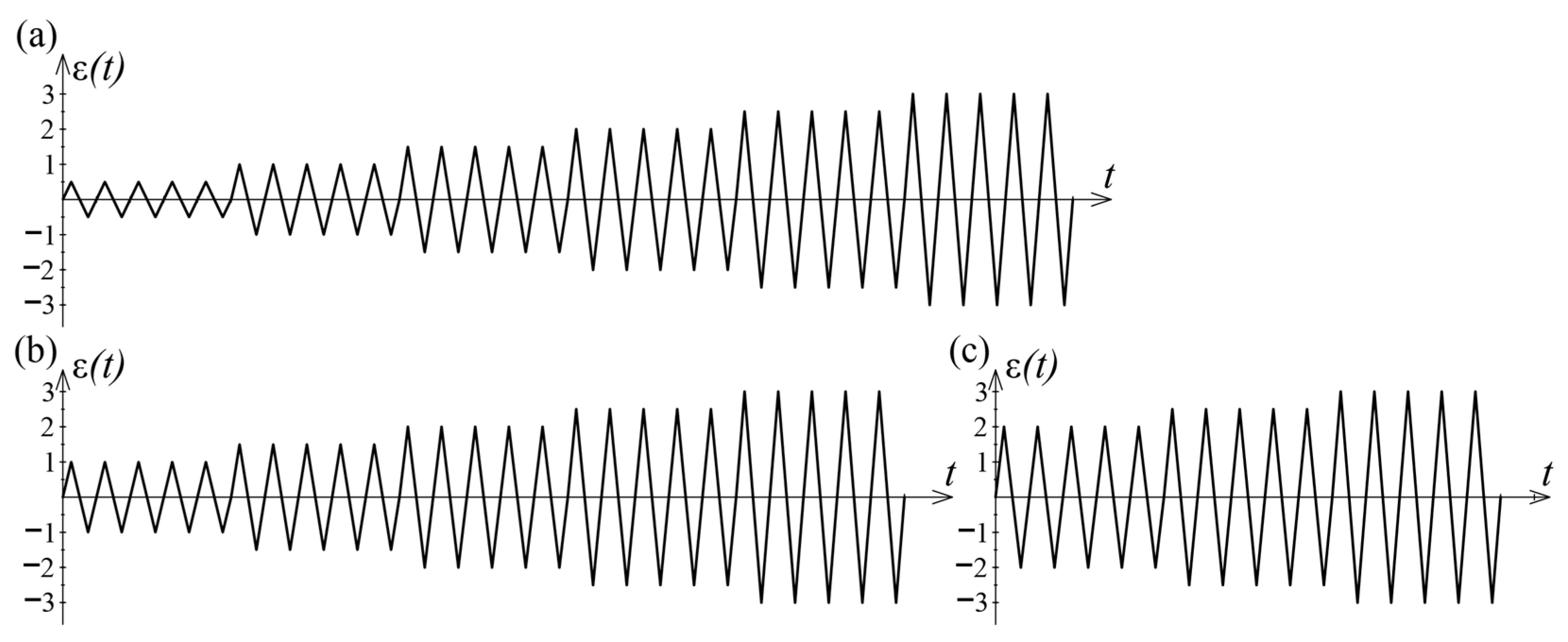 Mathematics 12 03330 g005