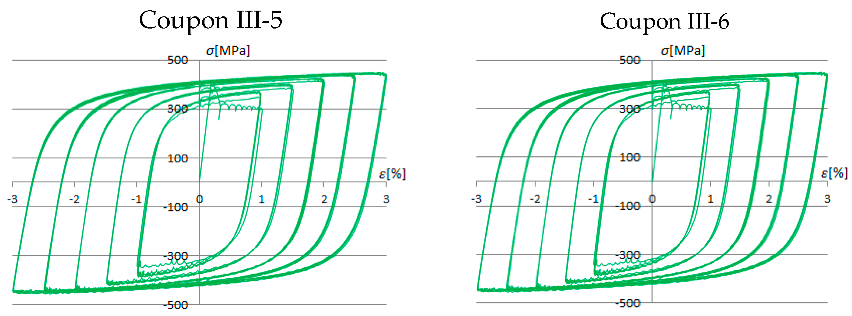 Mathematics 12 03330 g009
