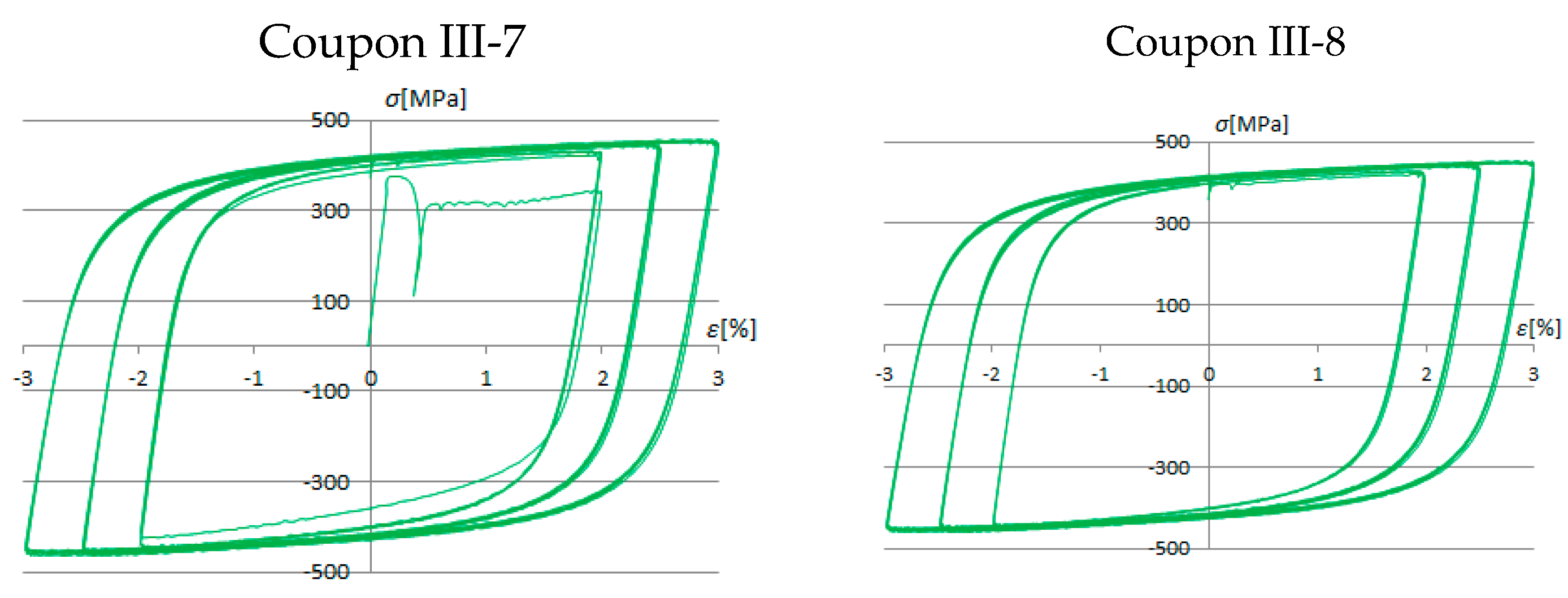 Mathematics 12 03330 g010