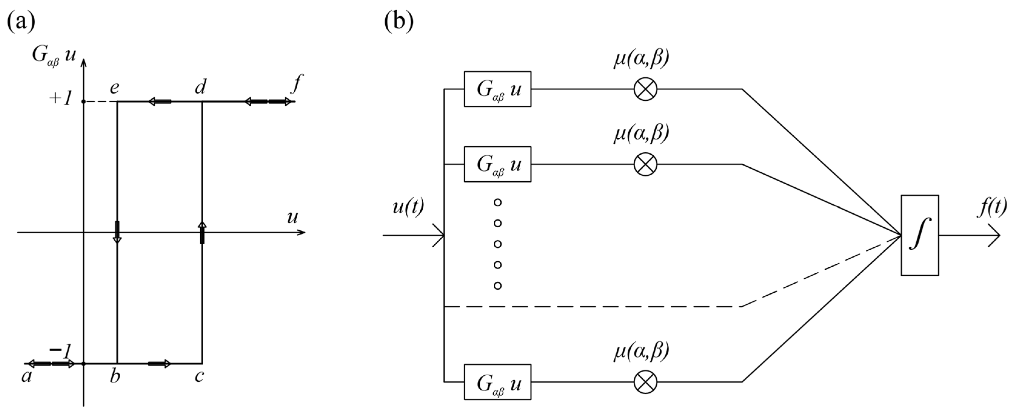 Mathematics 12 03330 g014