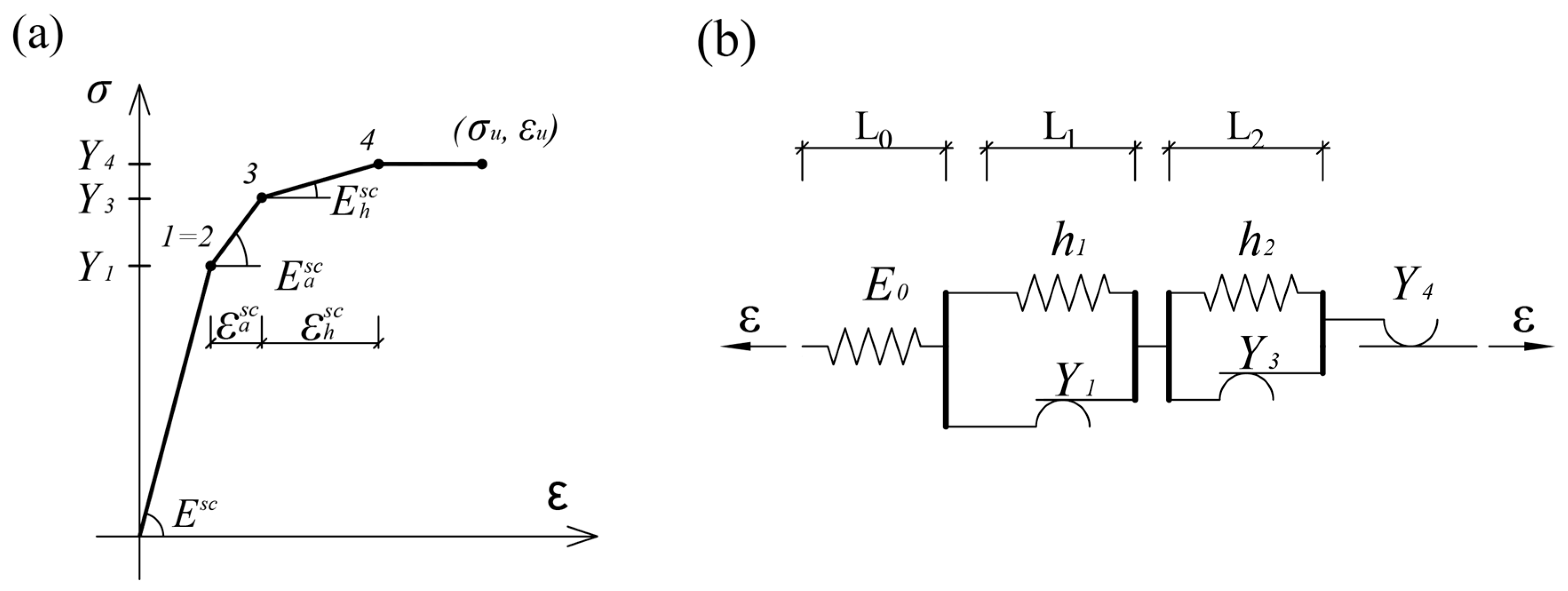 Mathematics 12 03330 g015