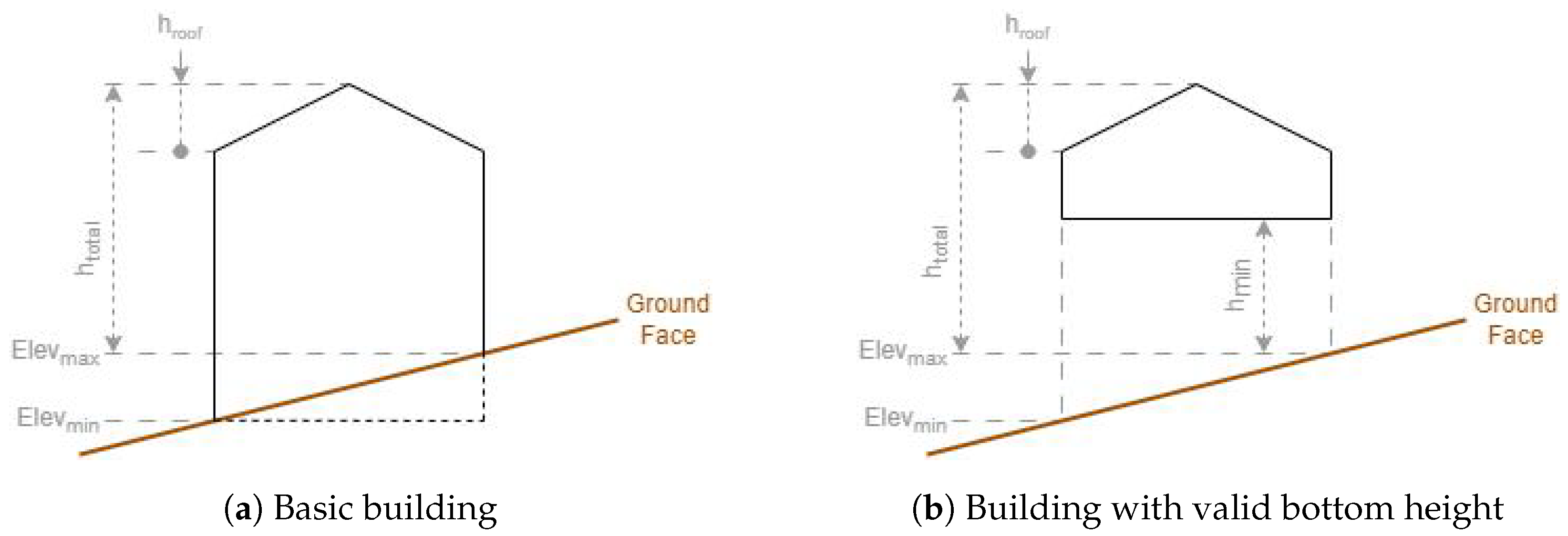 Mathematics 12 03331 g005